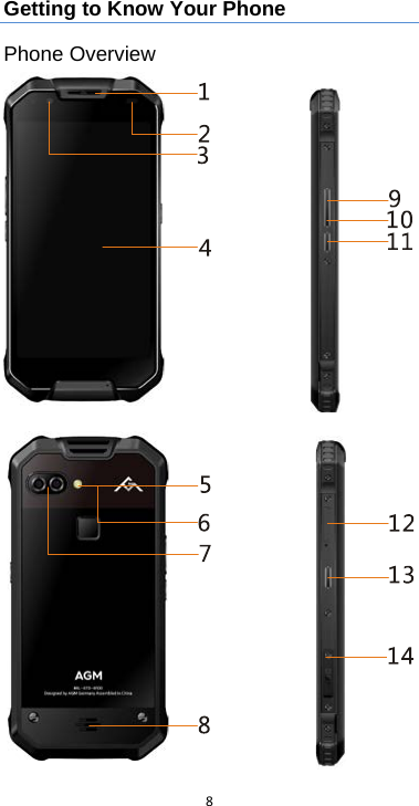  8  Getting to Know Your Phone Phone Overview 