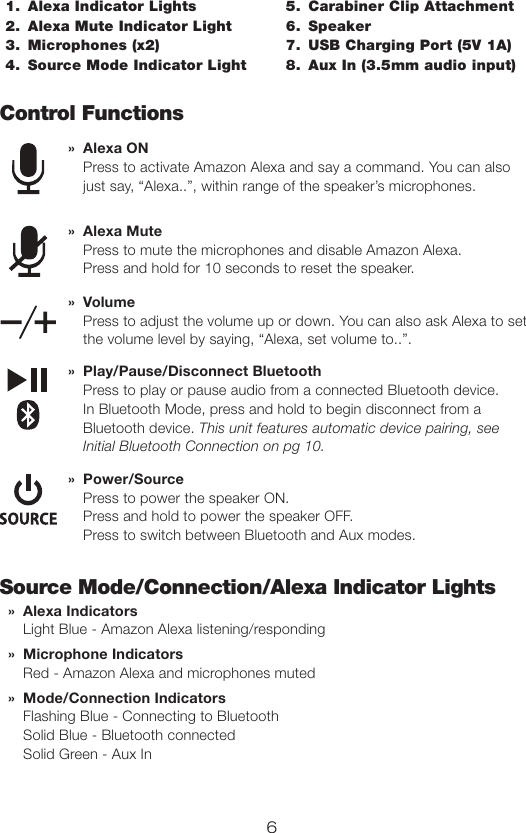 61.  Alexa Indicator Lights2.  Alexa Mute Indicator Light3.  Microphones (x2)4.  Source Mode Indicator Light 5.  Carabiner Clip Attachment6.  Speaker7.  USB Charging Port (5V 1A)8.  Aux In (3.5mm audio input)Control FunctionsSource Mode/Connection/Alexa Indicator Lights » Alexa Indicators Light Blue - Amazon Alexa listening/responding » Microphone Indicators  Red - Amazon Alexa and microphones muted » Mode/Connection Indicators Flashing Blue - Connecting to Bluetooth Solid Blue - Bluetooth connected Solid Green - Aux In » Power/Source  Press to power the speaker ON. Press and hold to power the speaker OFF. Press to switch between Bluetooth and Aux modes. » Play/Pause/Disconnect Bluetooth Press to play or pause audio from a connected Bluetooth device. In Bluetooth Mode, press and hold to begin disconnect from a Bluetooth device. This unit features automatic device pairing, see Initial Bluetooth Connection on pg 10. » Alexa ON  Press to activate Amazon Alexa and say a command. You can also just say, “Alexa..”, within range of the speaker’s microphones. » Alexa Mute  Press to mute the microphones and disable Amazon Alexa. Press and hold for 10 seconds to reset the speaker. » Volume Press to adjust the volume up or down. You can also ask Alexa to set the volume level by saying, “Alexa, set volume to..”.