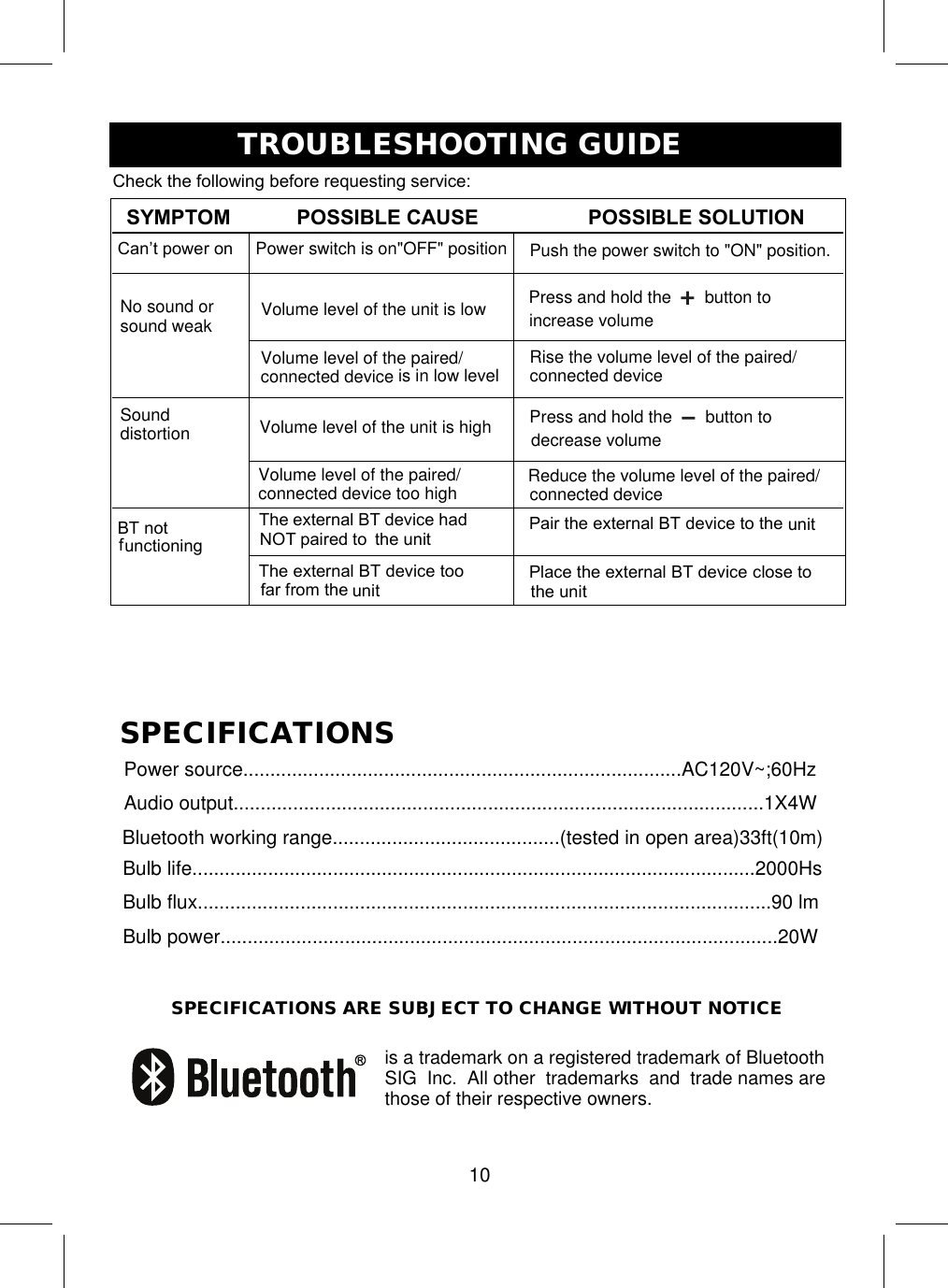 is a trademark on a registered trademark of BluetoothSIG  Inc.  All other  trademarks  and  trade names are those of their respective owners.SPECIFICATIONSSPECIFICATIONS ARE SUBJECT TO CHANGE WITHOUT NOTICEBluetooth working range..........................................(tested in open area)33ft(10m)Bulb life........................................................................................................2000HsBulb power.......................................................................................................20WAudio output..................................................................................................1X4W10TROUBLESHOOTING GUIDECheck the following before requesting service:SYMPTOM POSSIBLE CAUSE POSSIBLE SOLUTIONCan’t power onBT notunctioningThe external BT device hadNOT paired to the unit Pair the external BT device to the unitThe external BT device toofar from the unitPlace the external BT device close tothe unitfNo sound orsound weakSound distortionVolume level of the unit is lowVolume level of the unit is highVolume level of the paired/ connected device is in low levelVolume level of the paired/connected device too highRise the volume level of the paired/connected deviceReduce the volume level of the paired/connected devicePress and hold the       button to decrease volumePress and hold the       button to increase volumePush the power switch to &quot;ON&quot; position. Power switch is on&quot;OFF&quot; position Power source.................................................................................AC120V~;60HzBulb flux..........................................................................................................90 lm