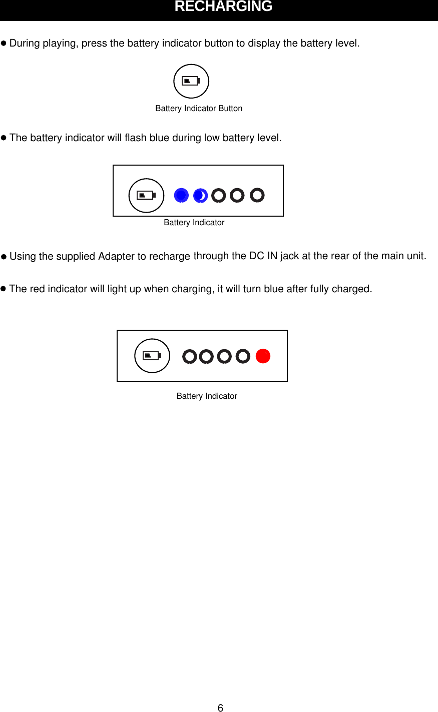 RECHARGINGThe battery indicator will flash blue during low battery level.Battery IndicatorBattery Indicator ButtonUsing the supplied Adapter to recharge through the DC IN jack at the rear of the main unit.During playing, press the battery indicator button to display the battery level.Battery IndicatorThe red indicator will light up when charging, it will turn blue after fully charged.6