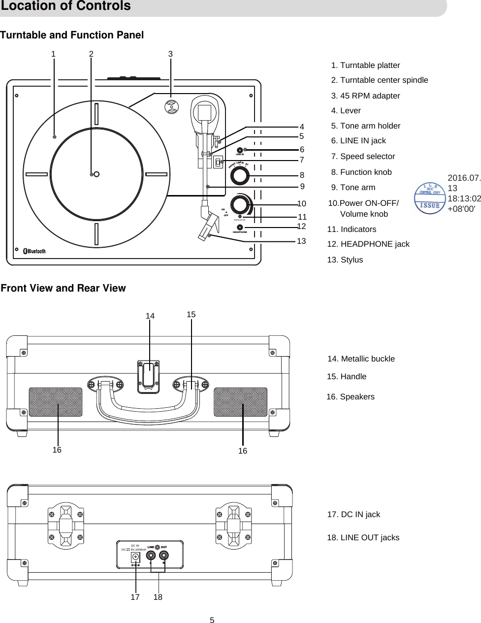 Front View and Rear ViewTurntable and Function PanelLocation of ControlsEN IINL       BO TNOHP LINE INHEADPHONEONOFF12 3456789101112131. Turntable platter2. Turntable center spindle3. 45 RPM adapter4. Lever5. Tone arm holder6. LINE IN jack7. Speed selector8. Function knob9. Tone arm11. Indicators12. HEADPHONE jack13. Stylus14 15161716LINE OUTRL1817. DC IN jack18. LINE OUT jacks14. Metallic buckle15. Handle16. Speakers10.Power ON-OFF/Volume knob5INDICATORDC INDC      9V,1000mA2016.07.1318:13:02+08&apos;00&apos;