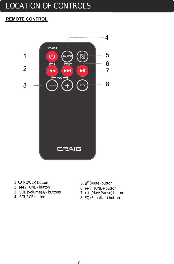 12345678REMOTE CONTROL1.      POWER button2.        /TUNE - button3.  VOL (Volume)+/- buttons4.  SOURCE button5.      (Mute) button6.       / TUNE+ button7        (Play/Pause) button8  EQ (Equalizer) button7LOCATION OF CONTROLS