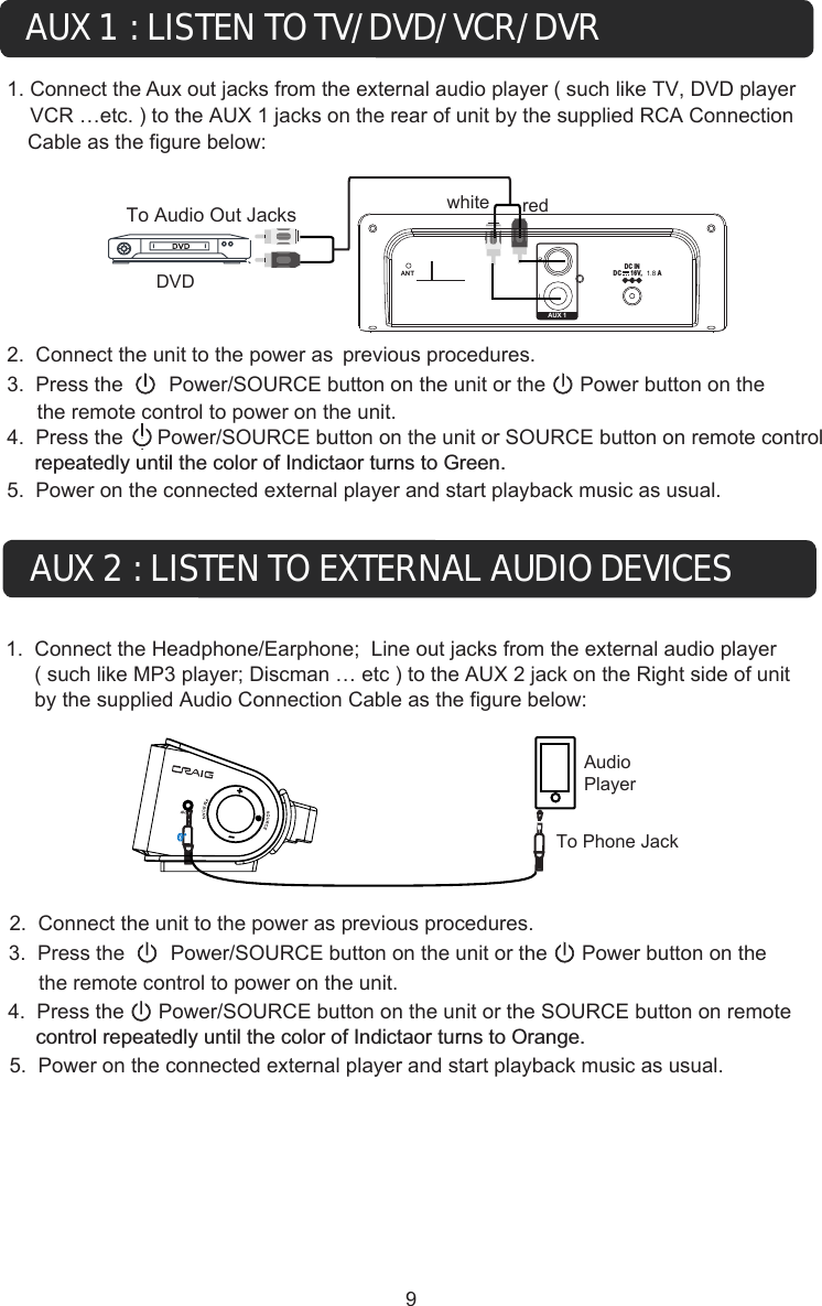 1.  Connect the Headphone/Earphone;  Line out jacks from the external audio player      ( such like MP3 player; Discman … etc ) to the AUX 2 jack on the Right side of unit      by the supplied Audio Connection Cable as the figure below:Audio PlayerTo Phone Jack2.  Connect the unit to the power as previous procedures.5.  Power on the connected external player and start playback music as usual.AUX 2DVD1. Connect the Aux out jacks from the external audio player ( such like TV, DVD player    VCR …etc. ) to the  AUX 1 jacks on the rear of unit by the supplied RCA Connection Cable as the figure below:2.  Connect the unit to the power as  previous procedures.  3.  Press the        Power/SOURCE button on the unit or the      Power button on the  the remote control to power on the unit. 5.  Power on the connected external player and start playback music as usual. redwhiteAUX 1 ANTDC INDC      16V,  A1.8 repeatedly until the color of Indictaor turns to Green.AUX 1 : LISTEN TO TV/DVD/VCR/DVRAUX 2 : LISTEN TO EXTERNAL AUDIO DEVICESTo Audio Out Jacks94.  Press the      Power/SOURCE button on the unit or SOURCE button on remote control  control repeatedly until the color of Indictaor turns to Orange.4.  Press the      Power/SOURCE button on the unit or the SOURCE button on remote  3.  Press the        Power/SOURCE button on the unit or the      Power button on the  the remote control to power on the unit.