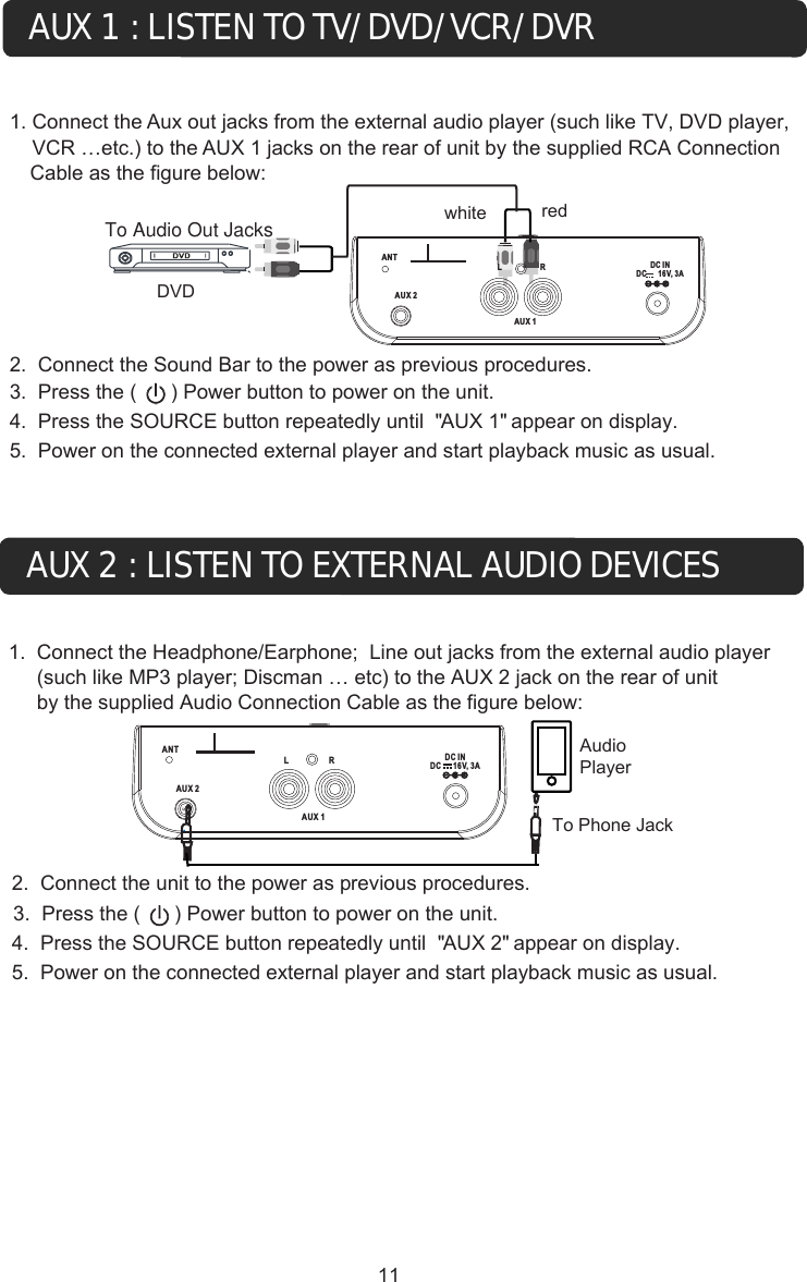 1.  Connect the Headphone/Earphone;  Line out jacks from the external audio player      (such like MP3 player; Discman … etc) to the AUX 2 jack on the rear of unit      by the supplied Audio Connection Cable as the figure below:Audio PlayerTo Phone Jack2.  Connect the unit to the power as previous procedures.  4.  Press the SOURCE button repeatedly until  &quot; AUX 2&quot;  appear on display.  5.  Power on the connected external player and start playback music as usual. UX 2DVD1. Connect the Aux out jacks from the external audio player (such like TV, DVD player,    VCR …etc.) to the AUX 1 jacks on the rear of unit by the supplied RCA Connection Cable as the figure below:2.  Connect the Sound Bar to the power as previous procedures. 3.  Press the (      ) Power button to power on the unit. 4.  Press the SOURCE button repeatedly until  &quot; AUX 1&quot;  appear on display.  5.  Power on the connected external player and start playback music as usual. redwhiteLRAUX 2ANTAUX 1DC INDC      16V, 3ALRAUX 2ANTAUX 1DC INDC      16V, 3A11AUX 1 : LISTEN TO TV/DVD/VCR/DVRAUX 2 : LISTEN TO EXTERNAL AUDIO DEVICESTo Audio Out Jacks3.  Press the (      ) Power button to power on the unit. 