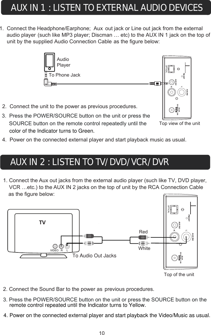 1.  Connect the Headphone/Earphone;  Aux       (such like MP3 player; Discman … etc) to the AUX IN 1 jack on the top of      unit by the supplied Audio Connection Cable as the figure below:Audio PlayerTo Phone Jack2.  Connect the unit to the power as previous procedures.  4.  Power on the connected external player and start playback music as usual. 101. Connect the Aux out jacks from the external audio player (such like TV, DVD player,    VCR …etc.) to the AUX IN 2 jacks on the top of unit by the RCA Connection Cable as the figure below:2. Connect the Sound Bar to the power as  previous procedures.  RedWhiteTo Audio Out JacksAUX IN 1 : LISTEN TO EXTERNAL AUDIO DEVICESAUX IN 2 : LISTEN TO TV/DVD/VCR/DVRFM ANTAUX IN1AUX IN2LRFM ANTAUX IN1AUX IN2LRTop of the unitTop view of the unit3. Press the POWER/SOURCE button on the unit or press the SOURCE button on the out jack or Line out jack from the external audio player 3.  Press the POWER/SOURCE button on the unit or press the SOURCE button on the remote control repeatedly until theVIDEO  R  LTVcolor of the Indicator turns to Green.remote control repeated until the Indicator turns to Yellow.4. Power on the connected external player and start playback the Video/Music as usual.OPTICAL OPTICALDC I NDC      1 6V, 1.8ADC I NDC      1 6V, 1.8A