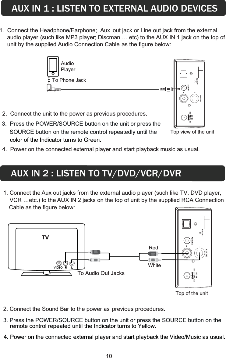 1.  Connect the Headphone/Earphone;  Aux       (such like MP3 player; Discman … etc) to the AUX IN 1 jack on the top of      unit by the supplied Audio Connection Cable as the figure below:Audio PlayerTo Phone Jack2.  Connect the unit to the power as previous procedures.  4.  Power on the connected external player and start playback music as usual. 101. Connect the Aux out jacks from the external audio player (such like TV, DVD player,    VCR …etc.) to the AUX IN 2 jacks on the top of unit by the supplied RCA Connection Cable as the figure below:2. Connect the Sound Bar to the power as  previous procedures.  RedWhiteTo Audio Out JacksAUX IN 1 : LISTEN TO EXTERNAL AUDIO DEVICESAUX IN 2 : LISTEN TO TV/DVD/VCR/DVRFM ANTAUX IN 1AUX IN2LRDC INDC      16V, 3AFM ANTAUX IN 1AUX IN 2LRDC INDC      16V, 3ATop of the unitTop view of the unit3. Press the POWER/SOURCE button on the unit or press the SOURCE button on the out jack or Line out jack from the external audio player 3.  Press the POWER/SOURCE button on the unit or press the SOURCE button on the remote control repeatedly until theVIDEO  R  LTVcolor of the Indicator turns to Green.remote control repeated until the Indicator turns to Yellow.4. Power on the connected external player and start playback the Video/Music as usual.
