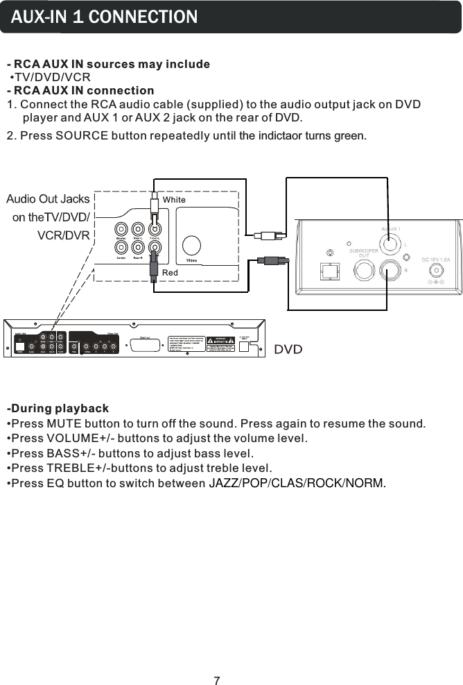 - RCA AUX IN sources may include •TV/DVD/VCR - RCA AUX IN connection1. Connect the RCA audio cable (supplied) to the audio output jack on DVD      player and AUX 1 or AUX 2 jack on the rear of DVD.2. Press SOURCE button repeatedly until the indictaor turns green.-During playback •Press MUTE button to turn off the sound. Press again to resume the sound.•Press VOLUME+/- buttons to adjust the volume level.•Press BASS+/- buttons to adjust bass level.•Press TREBLE+/-buttons to adjust treble level.•Press EQ button to switch between 7AUX-IN 1 CONNECTIONWhiteRedJAZZ/POP/CLAS/ROCK/NORM.