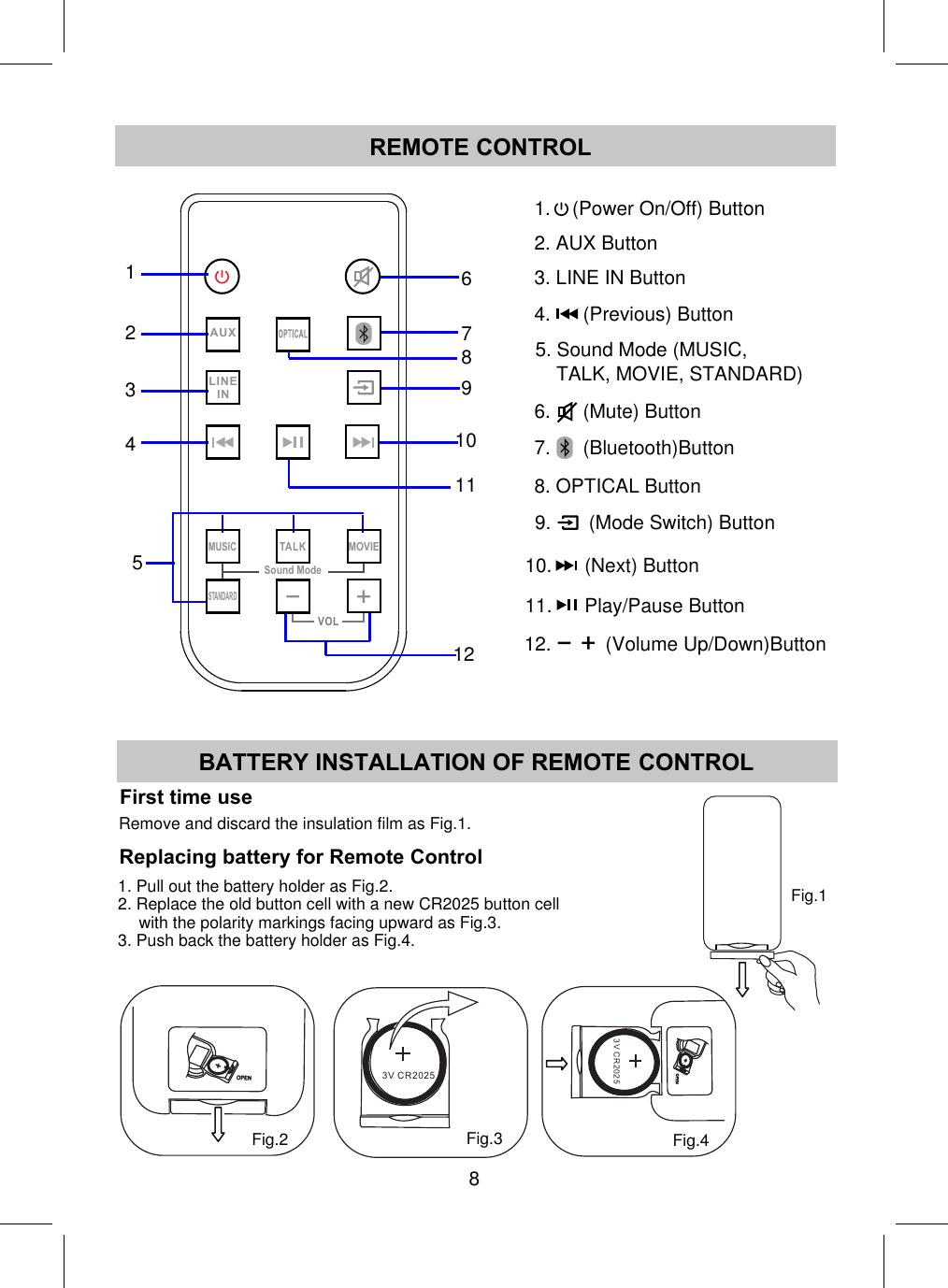 BATTERY INSTALLATION OF REMOTE CONTROLFig.1Fig.2 Fig.3Remove and discard the insulation film as Fig.1.Replacing battery for Remote ControlFirst time use8REMOTE CONTROL12345678910111.    (Power On/Off) Button2. AUX Button3. LINE IN Button4.      (Previous) Button6.      (Mute) Button10.      (Next) Button11.      Play/Pause Button12.          (Volume Up/Down)Button9.       (Mode Switch) ButtonOPENOPEN3V CR20253V CR20251. Pull out the battery holder as Fig.2.2. Replace the old button cell with a new CR2025 button cell  with the polarity markings facing upward as Fig.3.3. Push back the battery holder as Fig.4.Fig.4AUX OPTICALLINEIN      TALK MOVIEMUSICSound ModeVOLSTANDARD127.      (Bluetooth)Button8. OPTICAL Button5. Sound Mode (MUSIC, TALK, MOVIE, STANDARD)      
