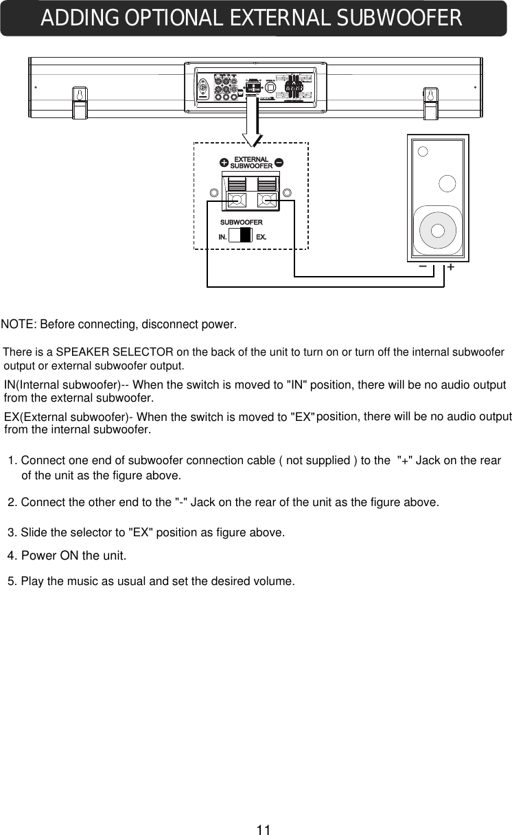 10A FUS EADDING OPTIONAL EXTERNAL SUBWOOFER+-There is a SPEAKER SELECTOR on the back of the unit to turn on or turn off the internal subwoofer output or external subwoofer output.IN(Internal subwoofer)-- When the switch is moved to &quot;IN&quot; position, there will be no audio output  from the external subwoofer.EX(External subwoofer)- When the switch is moved to &quot;EX&quot; position, there will be no audio output from the internal subwoofer. NOTE: Before connecting, disconnect power.1. Connect one end of subwoofer connection cable ( not supplied ) to the  &quot;+&quot; Jack on the rear of the unit as the figure above.2. Connect the other end to the &quot;-&quot; Jack on the rear of the unit as the figure above.3. Slide the selector to &quot;EX&quot; position as figure above.5. Play the music as usual and set the desired volume. 114. Power ON the unit.