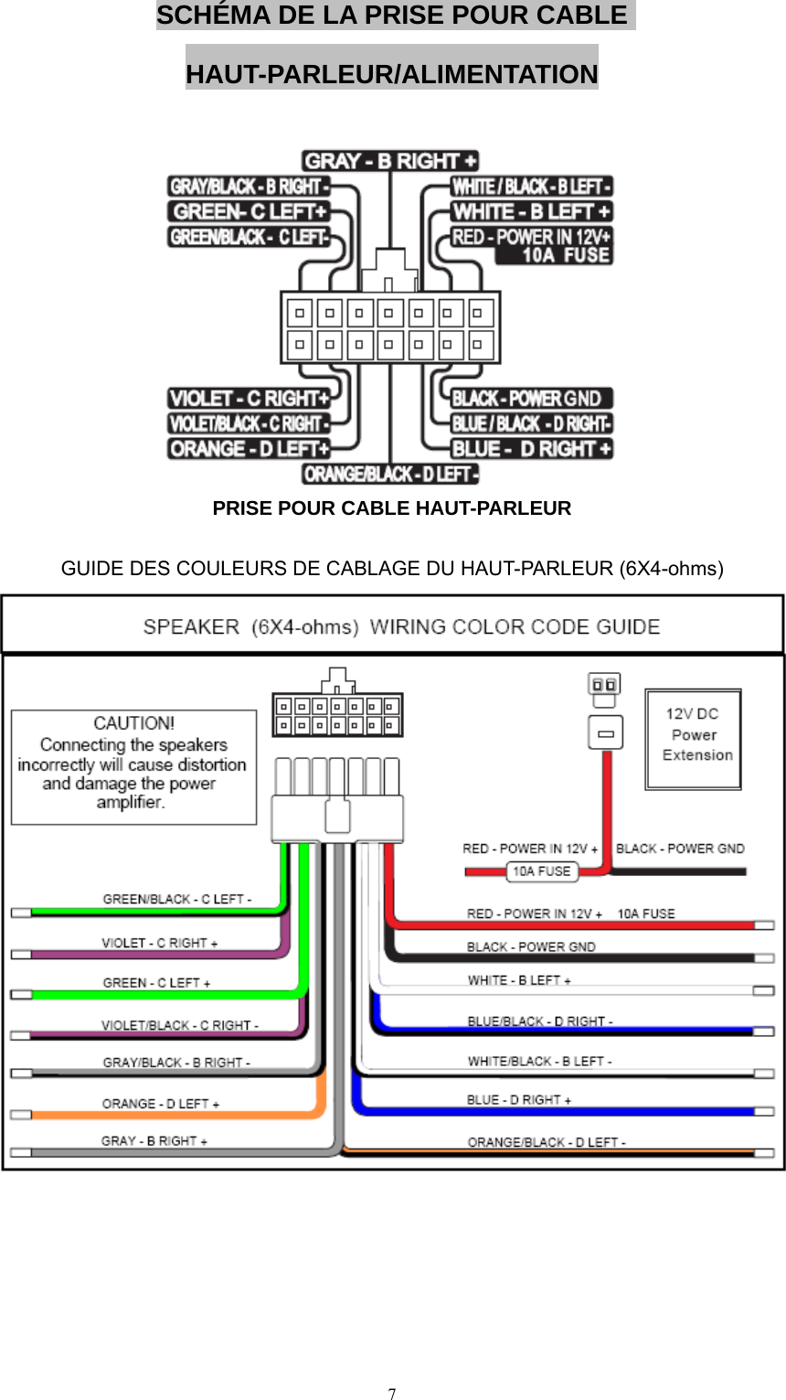  7 SCHÉMA DE LA PRISE POUR CABLE HAUT-PARLEUR/ALIMENTATION   PRISE POUR CABLE HAUT-PARLEUR  GUIDE DES COULEURS DE CABLAGE DU HAUT-PARLEUR (6X4-ohms)        