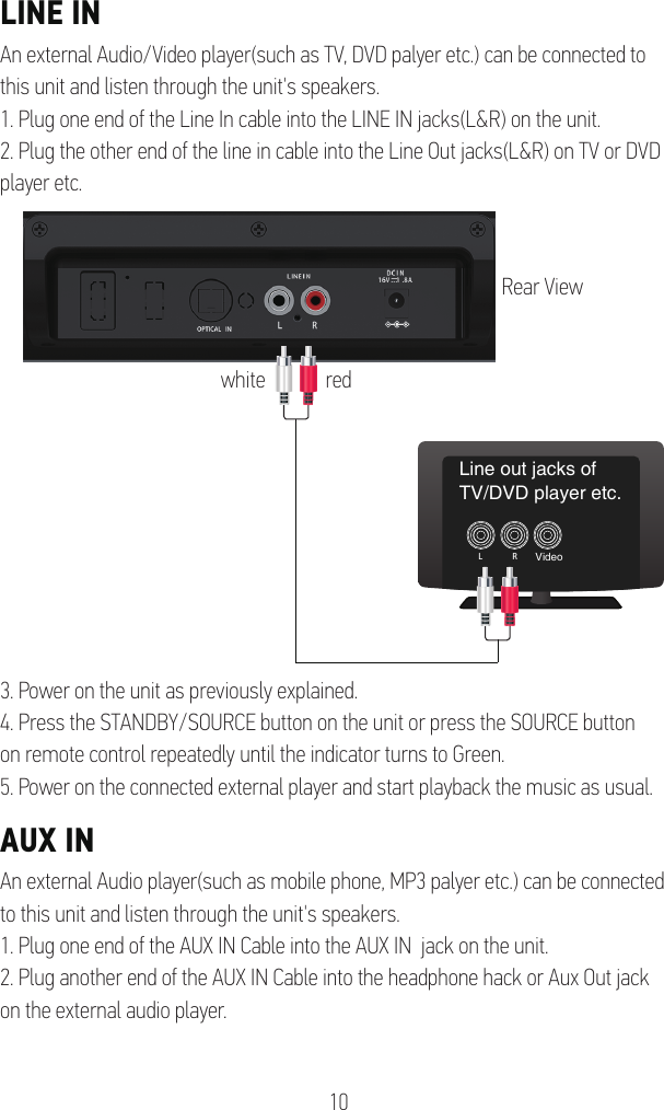Page 11 of Junlan Electronic SBB70759 Bluetooth soundbar User Manual SBB 036P3                  
