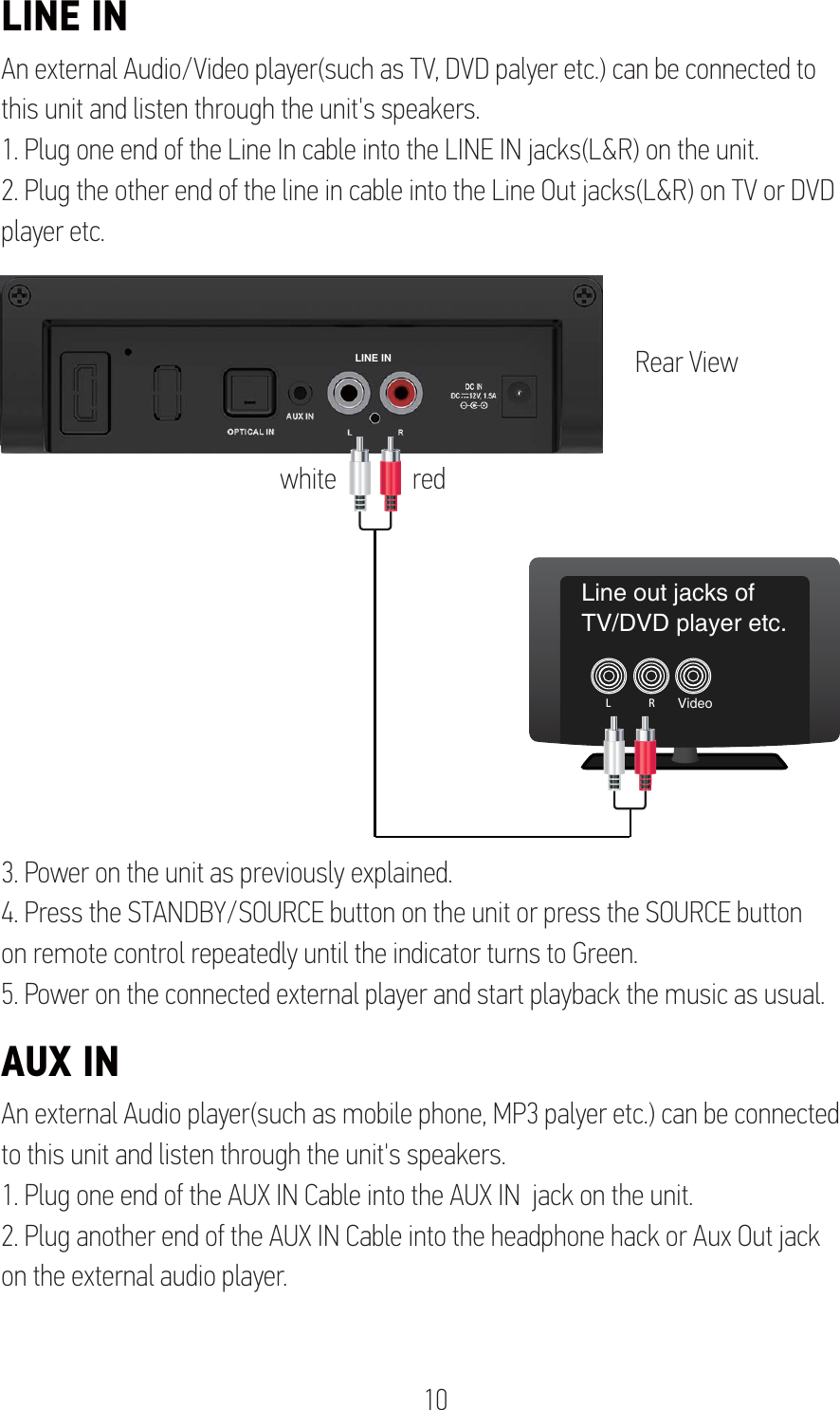 Page 11 of Junlan Electronic SBB70759 Bluetooth soundbar User Manual SBB 55210                  V3