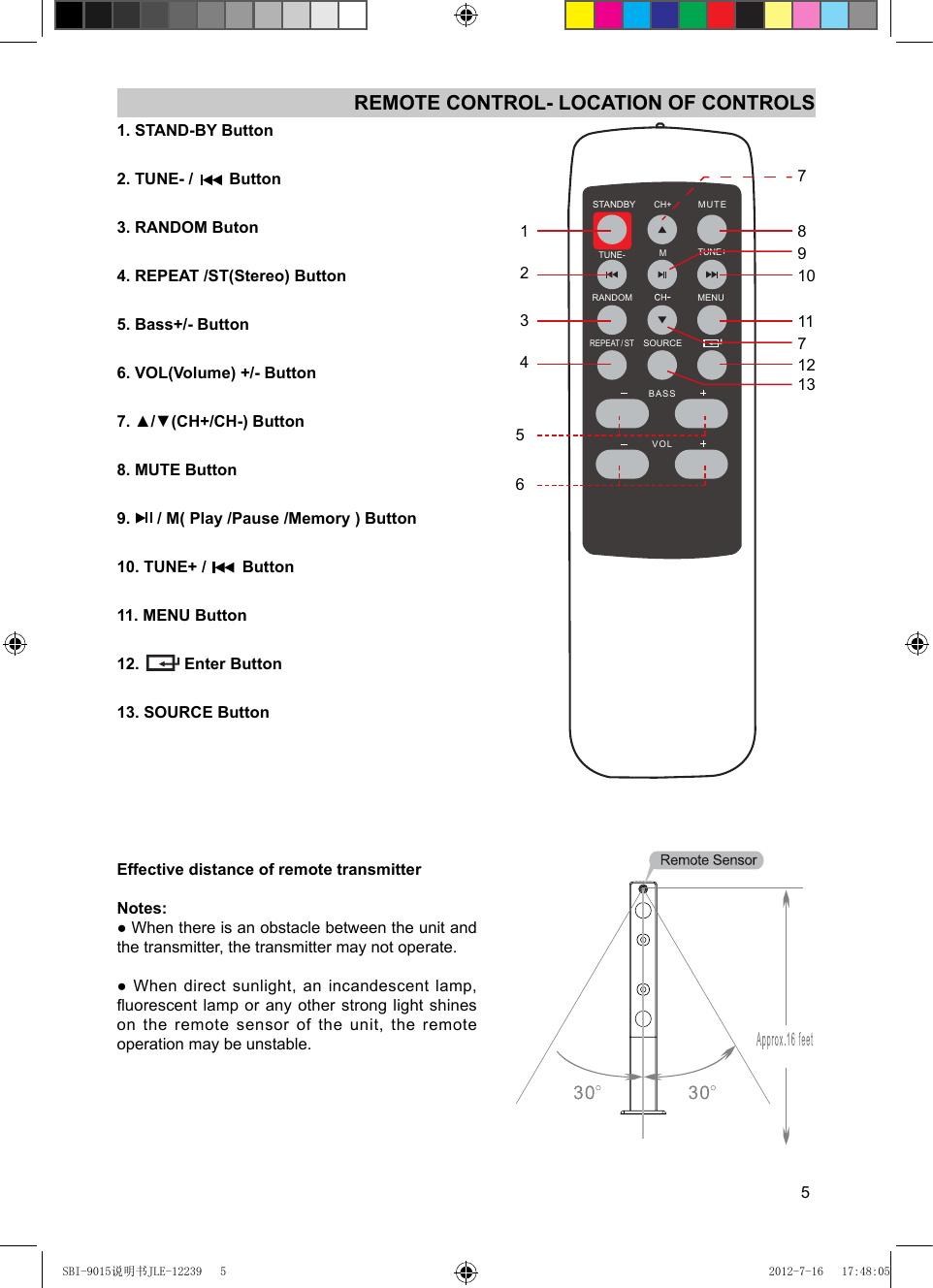 5REMOTE CONTROL- LOCATION OF CONTROLS1. STAND-BY Button2. TUNE- /        Button3. RANDOM Buton4. REPEAT /ST(Stereo) Button5. Bass+/- Button6. VOL(Volume) +/- Button7. ▲/▼(CH+/CH-) Button8. MUTE Button9.      / M( Play /Pause /Memory ) Button10. TUNE+ /        Button11. MENU Button12.          Enter Button13. SOURCE ButtonEffective distance of remote transmitter Notes:● When there is an obstacle between the unit and the transmitter, the transmitter may not operate.● When direct sunlight, an incandescent lamp, uorescent lamp  or any  other strong light shines on the remote sensor of the unit, the remote operation may be unstable.MUTERANDOMREPEAT /STSOURCEBASSVOLMENUCH+MTUNE- TUNE+127789101112133456STANDBYSBI-9015说明书JLE-12239   5 2012-7-16   17:48:05