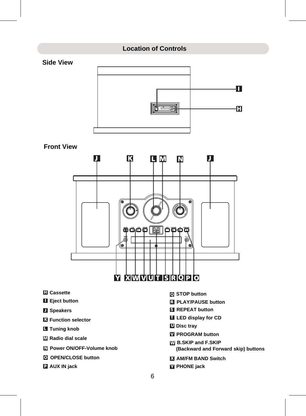 Page 7 of Junlan Electronic SRCD838BT Nostalgia 6 in 1 Turntable Radio User Manual                     1