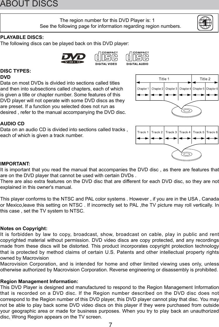 7                                                                                             The region number for this DVD Player is: 1                             See the following page for information regarding region numbers.PLAYABLE DISCS:The following discs can be played back on this DVD player:DISC TYPES:DVDData on most DVDs is divided into sections called titlesand then into subsections called chapters, each of whichis given a title or chapter number. Some features of thisDVD player will not operate with some DVD discs as theyare preset. If a function you selected does not run asdesired , refer to the manual accompanying the DVD disc.AUDIO CDData on an audio CD is divided into sections called tracks ,each of which is given a track number.IMPORTANT:It is important that you read the manual that accompanies the DVD disc , as there are features that are on the DVD player that cannot be used with certain DVDs .There are also extra features on the DVD disc that are different for each DVD disc, so they are not explained in this owner&apos;s manual.This player conforms to the NTSC and PAL color systems . However , if you are in the USA , Canada or Mexico,leave this setting on NTSC . If incorrectly set to PAL ,the TV picture may roll vertically. In this case , set the TV system to NTSC.Notes on Copyright:It is forbidden by law to copy,  broadcast, show, broadcast  on cable,  play in public and rent copyrighted material without permission. DVD video discs are copy protected, and any recordings made from these discs will be distorted. This product incorporates copyright protection technology that is protected by method claims of certain U.S. Patents and other intellectual property rights owned by MacrovisionMacrovision Corporation, and  is intended for home and other limited viewing uses only, unless otherwise authorized by Macrovision Corporation. Reverse engineering or disassembly is prohibited.Region Management Information:This DVD Player is designed and manufactured to respond to the Region Management Information that is recorded on a DVD disc. If  the Region  number described  on the DVD disc does not correspond to the Region number of this DVD player, this DVD player cannot play that disc. You may not be able to play back some DVD video discs on this player if they were purchased from outside your geographic area or made for business purposes. When you  try to  play back  an unauthorized disc, Wrong Region appears on the TV screen.1ABOUT DISCS