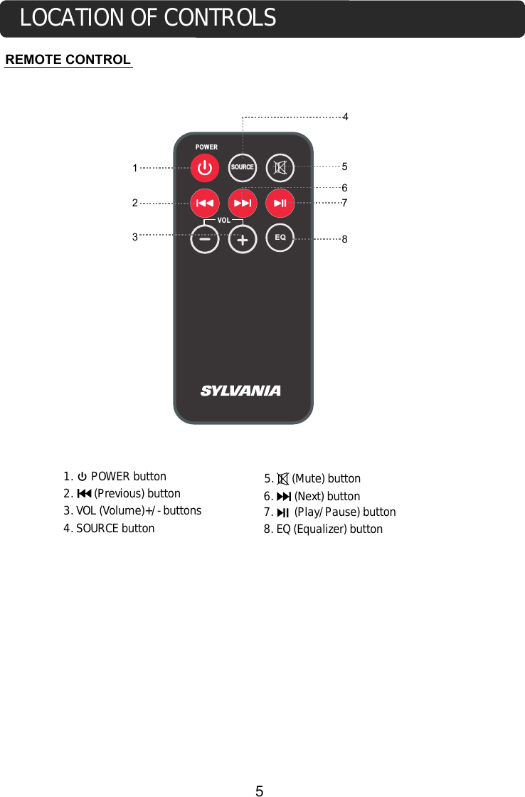 REMOTE CONTROL23SOURCEEQVOLPOWER876541231.      POWER button2.       (Previous) button3. VOL (Volume)+/- buttons4. SOURCE button5.      (Mute) button6.       (Next) button7.       (Play/Pause) button8. EQ (Equalizer) buttonLOCATION OF CONTROLS5