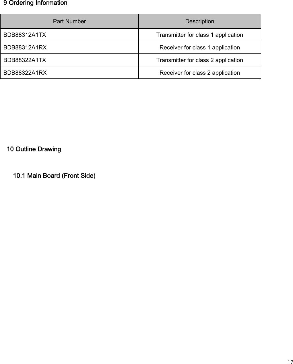  17  9 Ordering Information    Part Number    Description   BDB88312A1TX     Transmitter for class 1 application   BDB88312A1RX     Receiver for class 1 application   BDB88322A1TX     Transmitter for class 2 application   BDB88322A1RX     Receiver for class 2 application        10 Outline Drawing   10.1 Main Board (Front Side)   