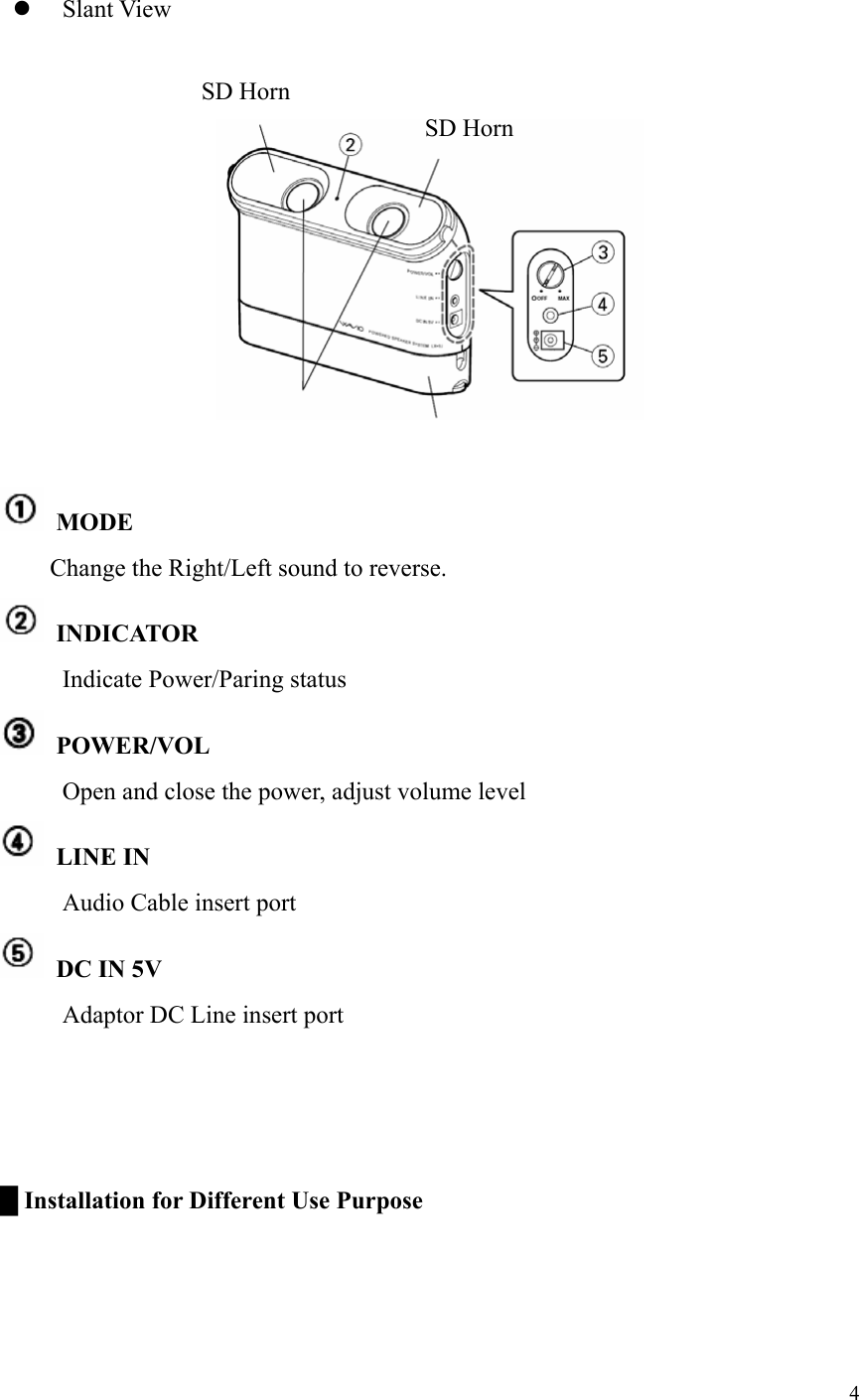   z Slant View   SD Horn  SD Horn   MODE     Change the Right/Left sound to reverse.   INDICATOR      Indicate Power/Paring status  POWER/VOL           Open and close the power, adjust volume level    LINE IN      Audio Cable insert port    DC IN 5V      Adaptor DC Line insert port     █ Installation for Different Use Purpose     4