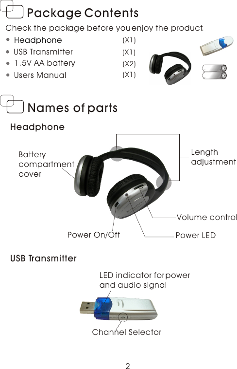 Package ContentsCheck the package before you enjoy the product.Headphone                            (X1)USB Transmitter (X1)Users Manual   (X1)1.5V AA battery   (X2)+_+_Names of partsUSB Transmitter2Channel SelectorLED indicator for power and audio signalHeadphoneVolume controlPower LEDPower On/OffBattery compartment coverLength adjustment