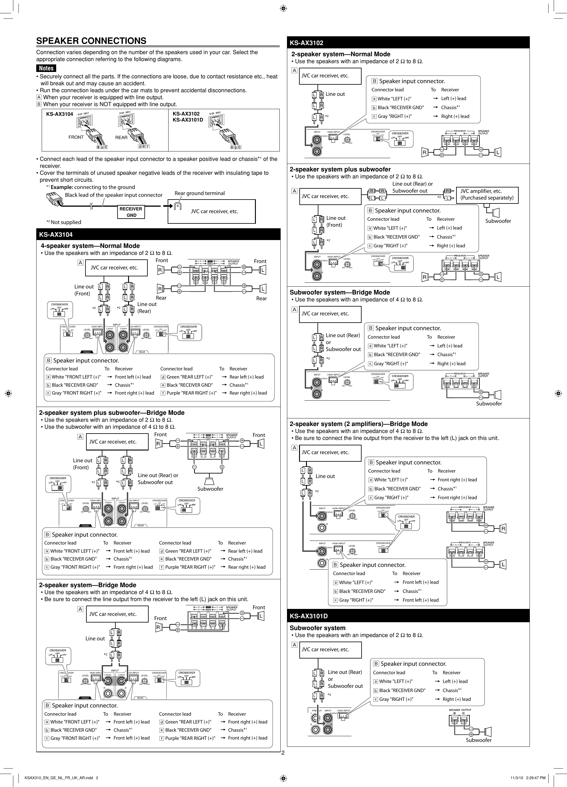 Page 2 of 3 - Jvc Jvc-Car-Amplifier-Ks-Ax3101D-Users-Manual- KS-AX3104/KS-AX3102/KS-AX3101D  Jvc-car-amplifier-ks-ax3101d-users-manual