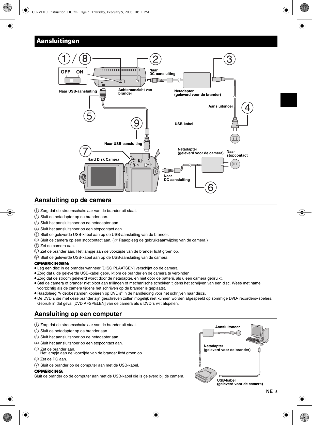 Jvc Cu Vd10 Users Manual