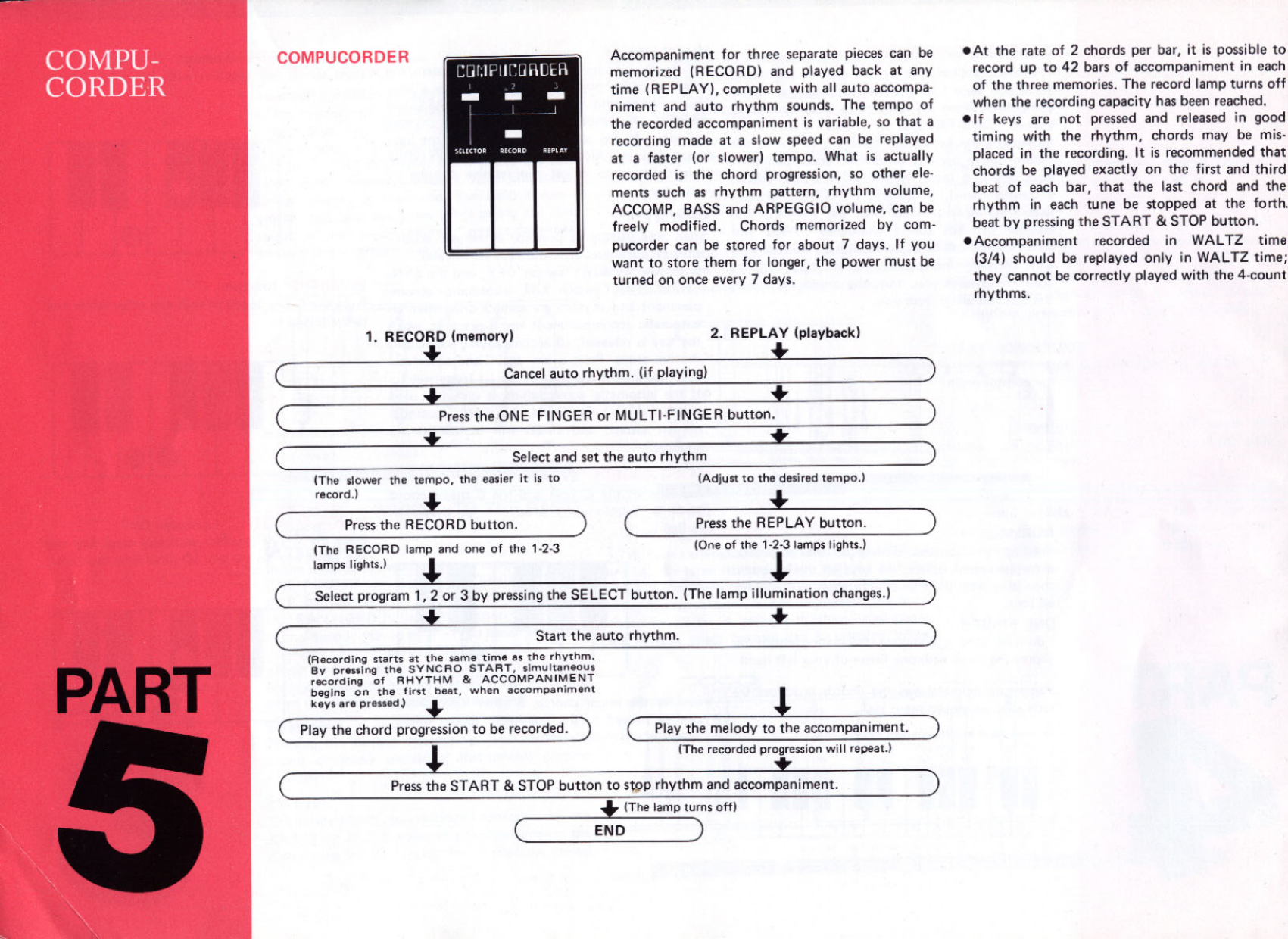 Page 6 of 8 - Jvc Jvc-Electronic-Keyboard-Kb-500-Users-Manual- KB-500 Manual  Jvc-electronic-keyboard-kb-500-users-manual