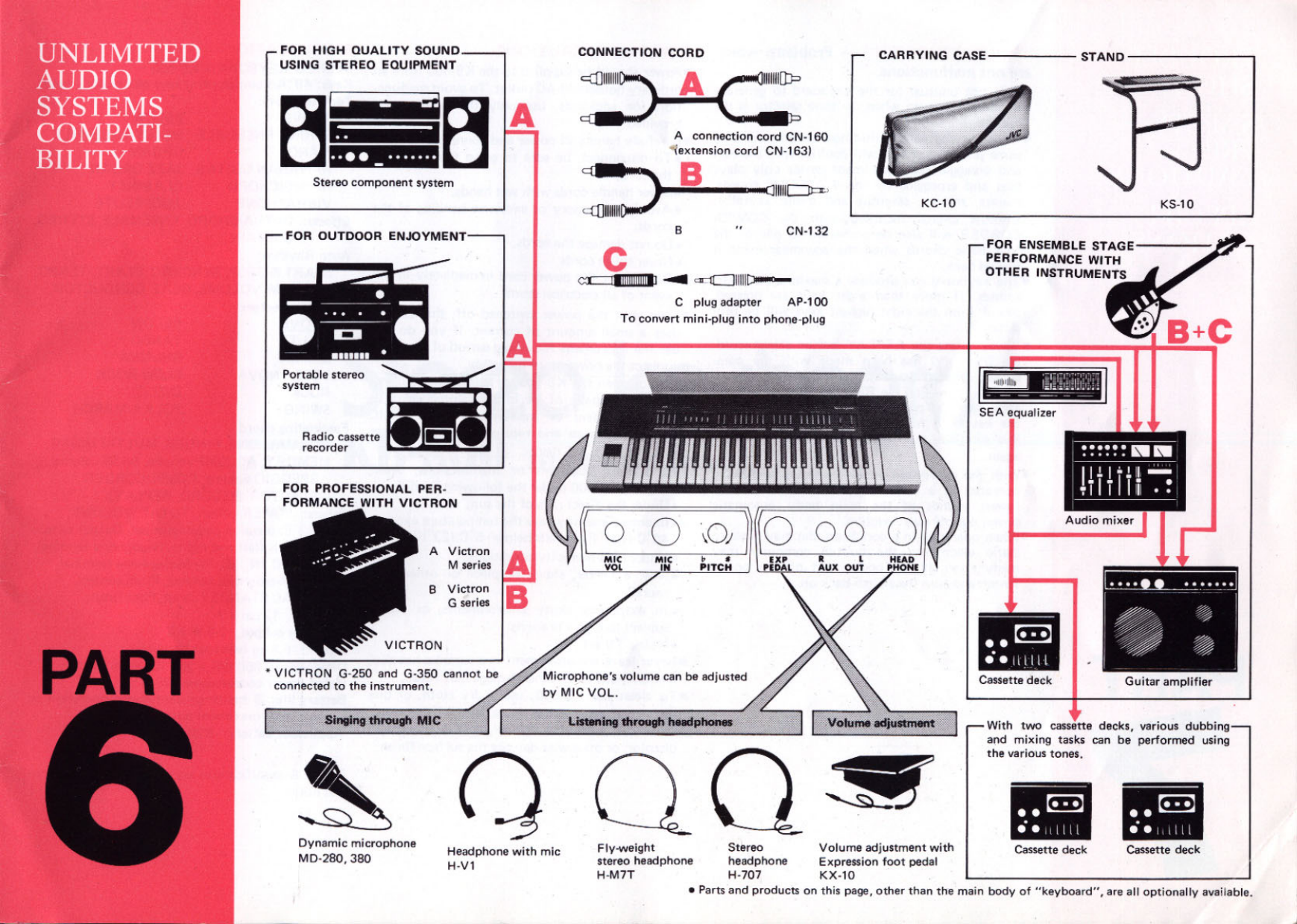 Page 7 of 8 - Jvc Jvc-Electronic-Keyboard-Kb-500-Users-Manual- KB-500 Manual  Jvc-electronic-keyboard-kb-500-users-manual