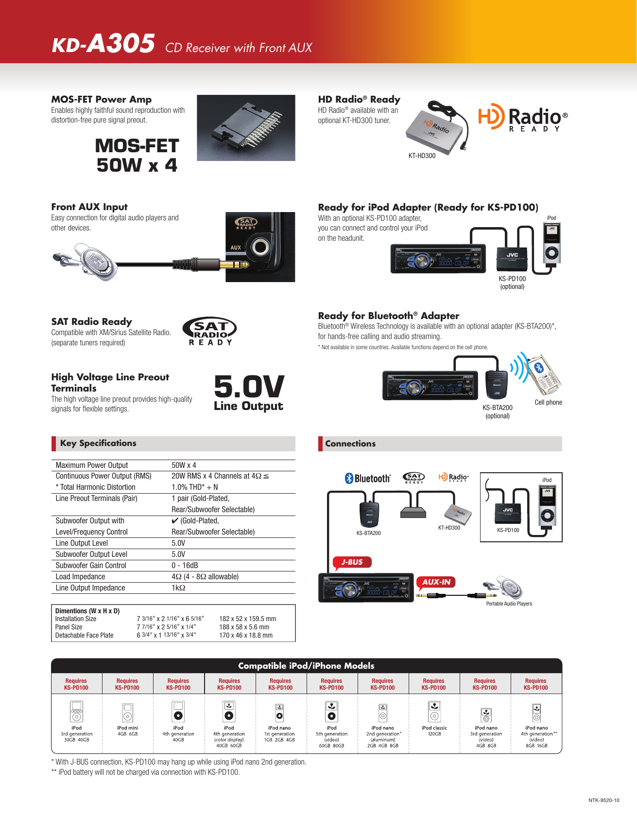 Page 2 of 2 - Jvc Jvc-Kd-A305-Specification-Sheet- KD-A305_Tech_a Jvc-kd-a305-specification-sheet