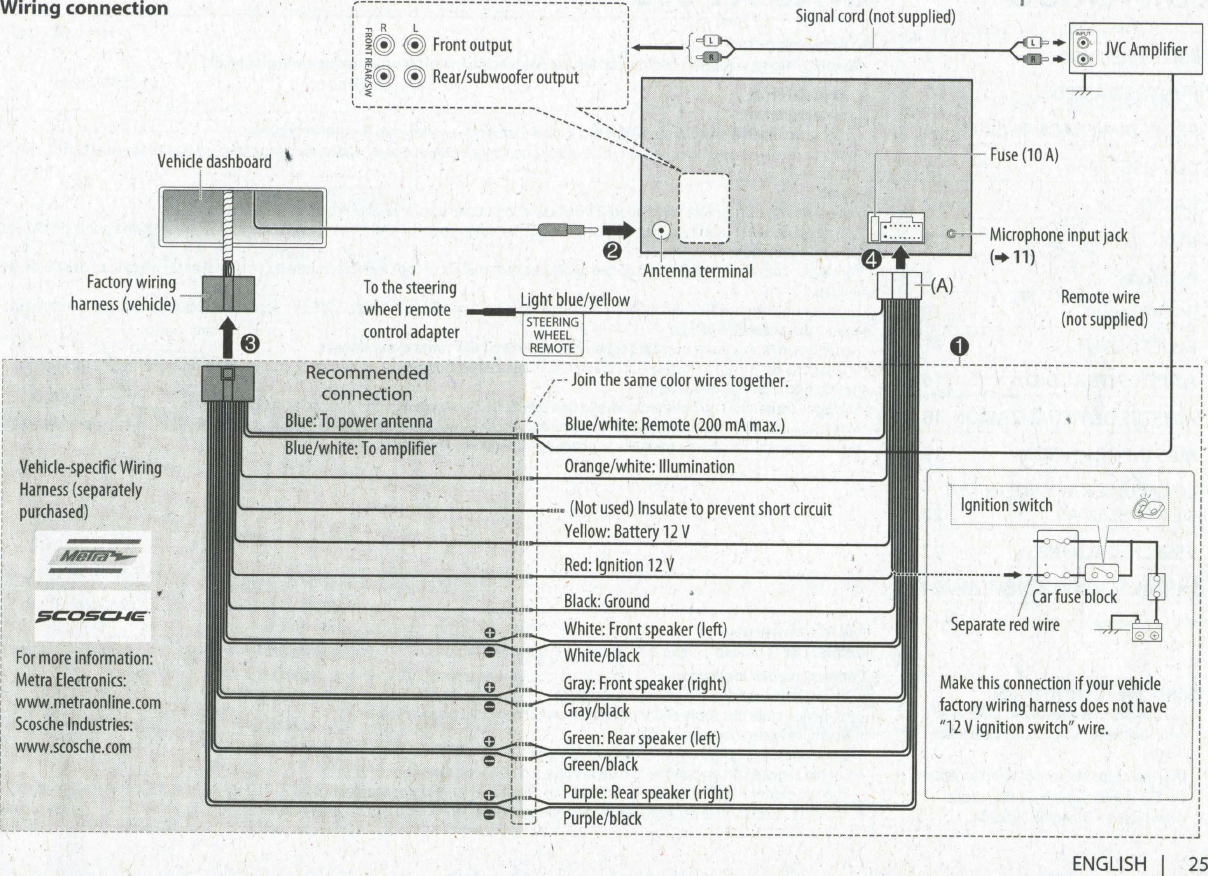 Wiring Diagram For A Jvc Car Stereo