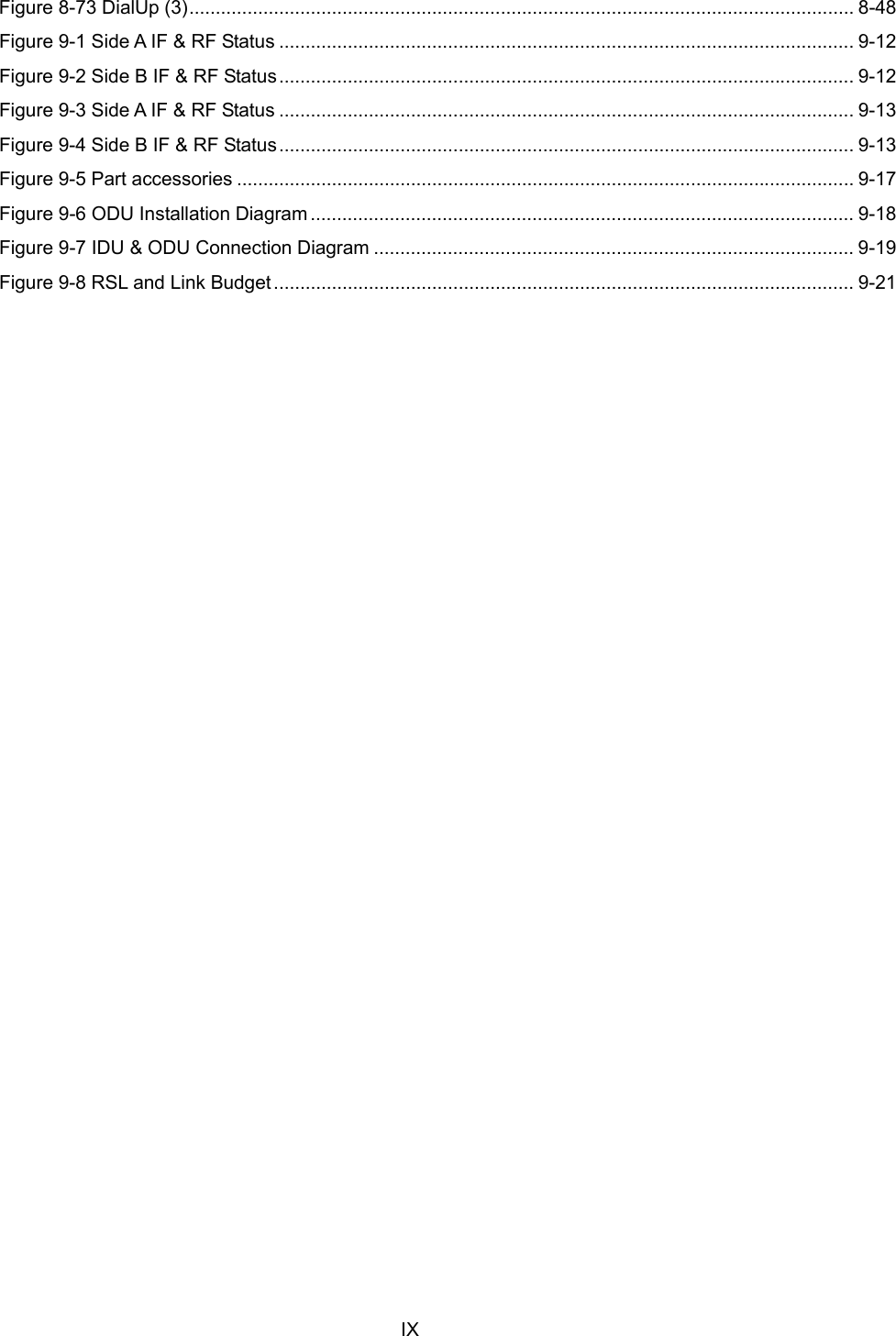  IX Figure 8-73 DialUp (3).............................................................................................................................. 8-48 Figure 9-1 Side A IF &amp; RF Status ............................................................................................................. 9-12 Figure 9-2 Side B IF &amp; RF Status............................................................................................................. 9-12 Figure 9-3 Side A IF &amp; RF Status ............................................................................................................. 9-13 Figure 9-4 Side B IF &amp; RF Status............................................................................................................. 9-13 Figure 9-5 Part accessories ..................................................................................................................... 9-17 Figure 9-6 ODU Installation Diagram ....................................................................................................... 9-18 Figure 9-7 IDU &amp; ODU Connection Diagram ........................................................................................... 9-19 Figure 9-8 RSL and Link Budget .............................................................................................................. 9-21 