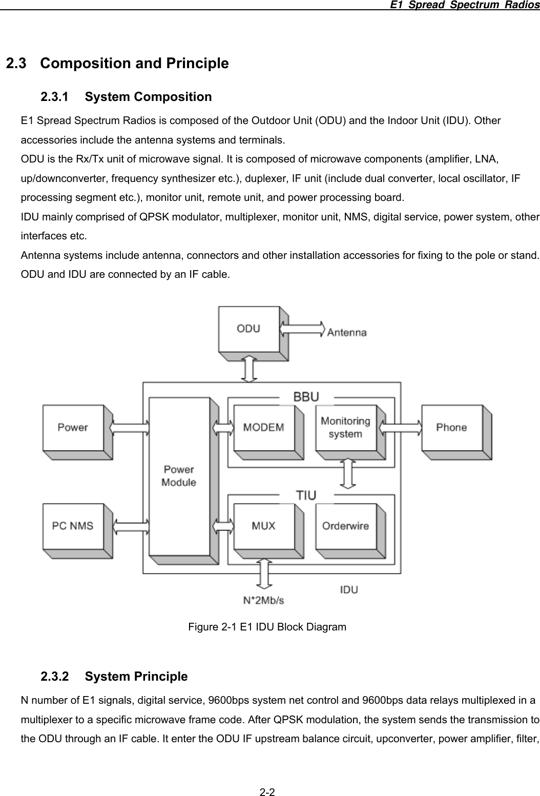                                                                          E1 Spread Spectrum Radios  2-2 2.3 Composition and Principle 2.3.1 System Composition E1 Spread Spectrum Radios is composed of the Outdoor Unit (ODU) and the Indoor Unit (IDU). Other accessories include the antenna systems and terminals. ODU is the Rx/Tx unit of microwave signal. It is composed of microwave components (amplifier, LNA, up/downconverter, frequency synthesizer etc.), duplexer, IF unit (include dual converter, local oscillator, IF processing segment etc.), monitor unit, remote unit, and power processing board. IDU mainly comprised of QPSK modulator, multiplexer, monitor unit, NMS, digital service, power system, other interfaces etc. Antenna systems include antenna, connectors and other installation accessories for fixing to the pole or stand. ODU and IDU are connected by an IF cable.   Figure 2-1 E1 IDU Block Diagram  2.3.2 System Principle N number of E1 signals, digital service, 9600bps system net control and 9600bps data relays multiplexed in a multiplexer to a specific microwave frame code. After QPSK modulation, the system sends the transmission to the ODU through an IF cable. It enter the ODU IF upstream balance circuit, upconverter, power amplifier, filter, 