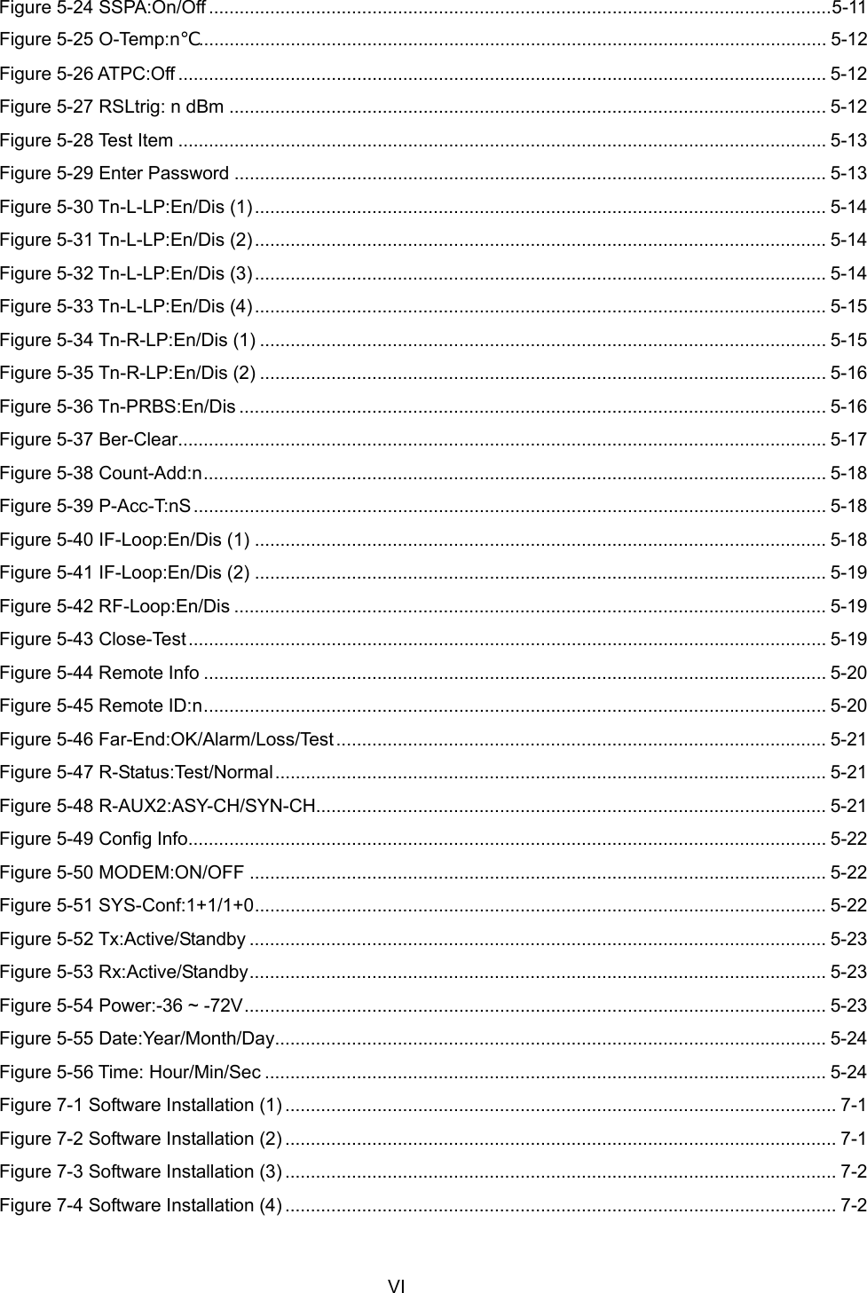   VI Figure 5-24 SSPA:On/Off ..........................................................................................................................5-11 Figure 5-25 O-Temp:n℃........................................................................................................................... 5-12 Figure 5-26 ATPC:Off ............................................................................................................................... 5-12 Figure 5-27 RSLtrig: n dBm ..................................................................................................................... 5-12 Figure 5-28 Test Item ............................................................................................................................... 5-13 Figure 5-29 Enter Password .................................................................................................................... 5-13 Figure 5-30 Tn-L-LP:En/Dis (1)................................................................................................................ 5-14 Figure 5-31 Tn-L-LP:En/Dis (2)................................................................................................................ 5-14 Figure 5-32 Tn-L-LP:En/Dis (3)................................................................................................................ 5-14 Figure 5-33 Tn-L-LP:En/Dis (4)................................................................................................................ 5-15 Figure 5-34 Tn-R-LP:En/Dis (1) ............................................................................................................... 5-15 Figure 5-35 Tn-R-LP:En/Dis (2) ............................................................................................................... 5-16 Figure 5-36 Tn-PRBS:En/Dis ................................................................................................................... 5-16 Figure 5-37 Ber-Clear............................................................................................................................... 5-17 Figure 5-38 Count-Add:n.......................................................................................................................... 5-18 Figure 5-39 P-Acc-T:nS............................................................................................................................ 5-18 Figure 5-40 IF-Loop:En/Dis (1) ................................................................................................................ 5-18 Figure 5-41 IF-Loop:En/Dis (2) ................................................................................................................ 5-19 Figure 5-42 RF-Loop:En/Dis .................................................................................................................... 5-19 Figure 5-43 Close-Test............................................................................................................................. 5-19 Figure 5-44 Remote Info .......................................................................................................................... 5-20 Figure 5-45 Remote ID:n.......................................................................................................................... 5-20 Figure 5-46 Far-End:OK/Alarm/Loss/Test ................................................................................................ 5-21 Figure 5-47 R-Status:Test/Normal............................................................................................................ 5-21 Figure 5-48 R-AUX2:ASY-CH/SYN-CH.................................................................................................... 5-21 Figure 5-49 Config Info............................................................................................................................. 5-22 Figure 5-50 MODEM:ON/OFF ................................................................................................................. 5-22 Figure 5-51 SYS-Conf:1+1/1+0................................................................................................................ 5-22 Figure 5-52 Tx:Active/Standby ................................................................................................................. 5-23 Figure 5-53 Rx:Active/Standby................................................................................................................. 5-23 Figure 5-54 Power:-36 ~ -72V.................................................................................................................. 5-23 Figure 5-55 Date:Year/Month/Day............................................................................................................ 5-24 Figure 5-56 Time: Hour/Min/Sec .............................................................................................................. 5-24 Figure 7-1 Software Installation (1) ............................................................................................................ 7-1 Figure 7-2 Software Installation (2) ............................................................................................................ 7-1 Figure 7-3 Software Installation (3) ............................................................................................................ 7-2 Figure 7-4 Software Installation (4) ............................................................................................................ 7-2 