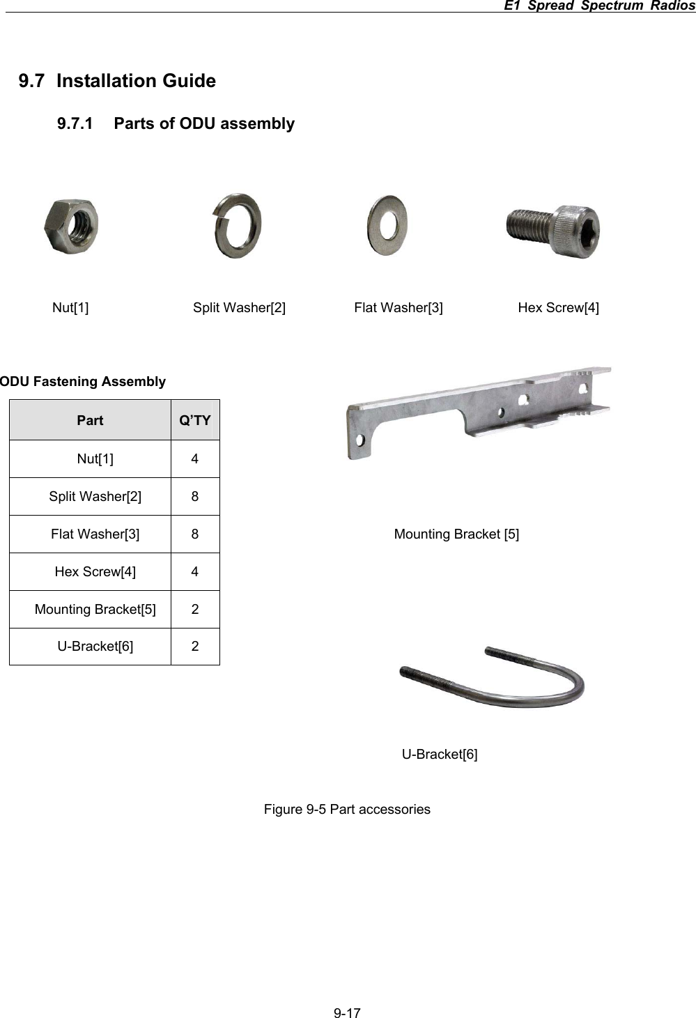                                                                          E1 Spread Spectrum Radios      9-179.7 Installation Guide 9.7.1  Parts of ODU assembly      Nut[1]               Split Washer[2]        Flat Washer[3]           Hex Screw[4] ODU Fastening Assembly                                          Figure 9-5 Part accessoriesPart Q&rsquo;TYNut[1] 4 Split Washer[2]  8 Flat Washer[3]  8 Hex Screw[4]  4 Mounting Bracket[5]  2 U-Bracket[6] 2 Mounting Bracket [5]U-Bracket[6]