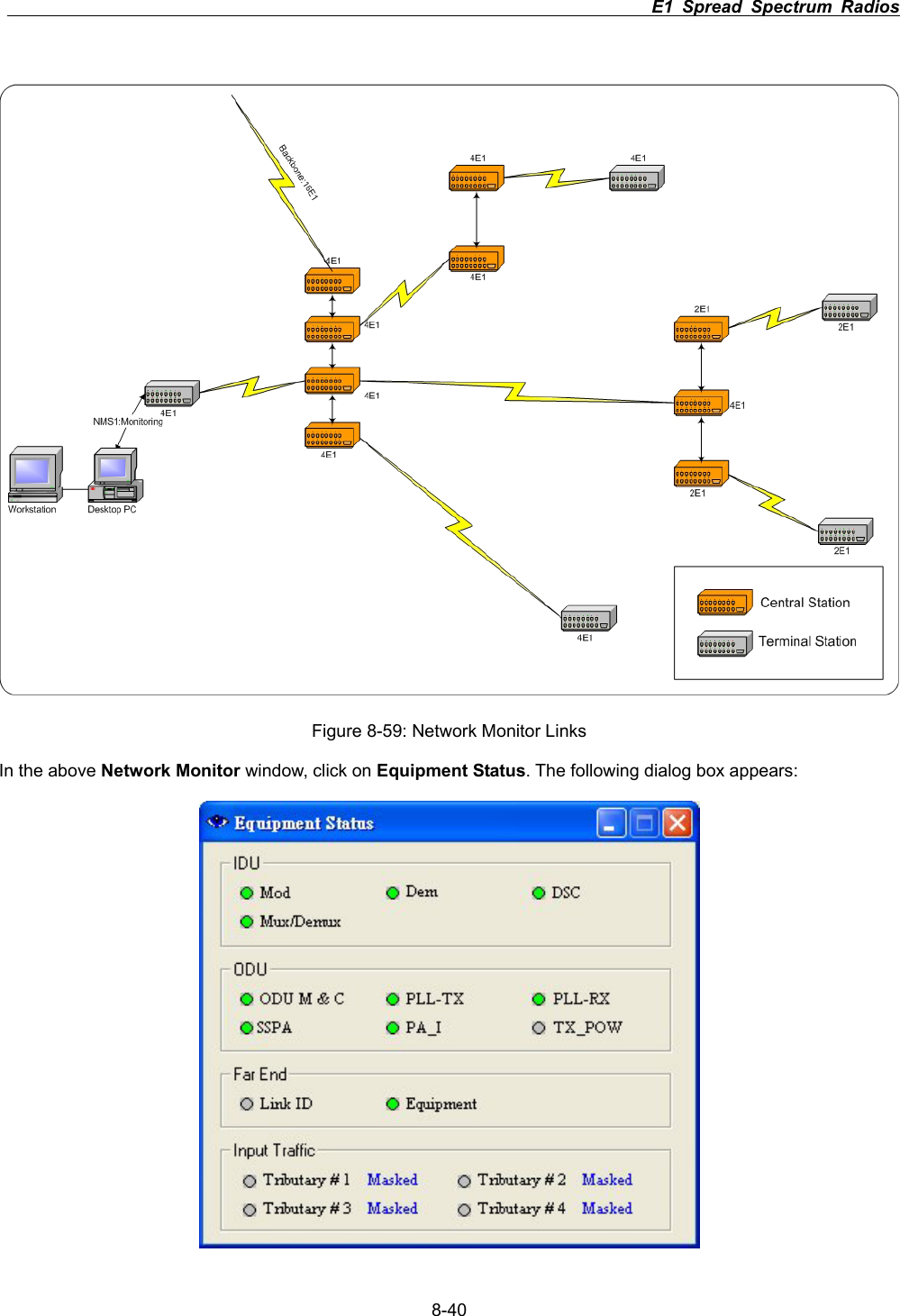                                                                         E1 Spread Spectrum Radios      8-40Figure 8-59: Network Monitor Links In the above Network Monitor window, click on Equipment Status. The following dialog box appears: 