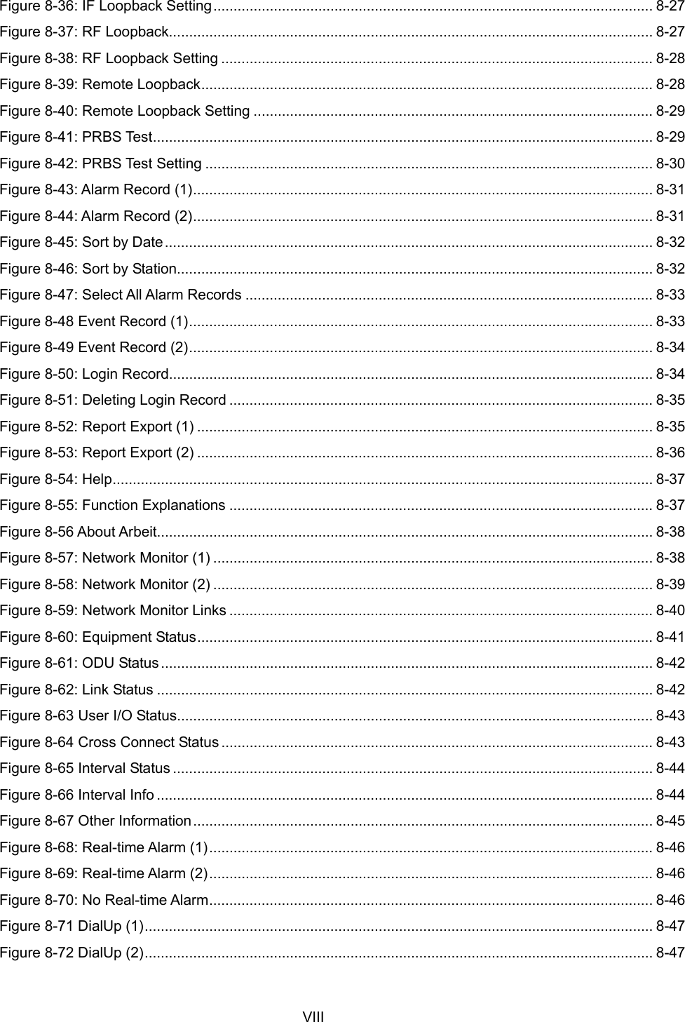   VIII Figure 8-36: IF Loopback Setting............................................................................................................. 8-27 Figure 8-37: RF Loopback........................................................................................................................ 8-27 Figure 8-38: RF Loopback Setting ........................................................................................................... 8-28 Figure 8-39: Remote Loopback................................................................................................................ 8-28 Figure 8-40: Remote Loopback Setting ................................................................................................... 8-29 Figure 8-41: PRBS Test............................................................................................................................ 8-29 Figure 8-42: PRBS Test Setting ............................................................................................................... 8-30 Figure 8-43: Alarm Record (1).................................................................................................................. 8-31 Figure 8-44: Alarm Record (2).................................................................................................................. 8-31 Figure 8-45: Sort by Date......................................................................................................................... 8-32 Figure 8-46: Sort by Station...................................................................................................................... 8-32 Figure 8-47: Select All Alarm Records ..................................................................................................... 8-33 Figure 8-48 Event Record (1)................................................................................................................... 8-33 Figure 8-49 Event Record (2)................................................................................................................... 8-34 Figure 8-50: Login Record........................................................................................................................ 8-34 Figure 8-51: Deleting Login Record ......................................................................................................... 8-35 Figure 8-52: Report Export (1) ................................................................................................................. 8-35 Figure 8-53: Report Export (2) ................................................................................................................. 8-36 Figure 8-54: Help...................................................................................................................................... 8-37 Figure 8-55: Function Explanations ......................................................................................................... 8-37 Figure 8-56 About Arbeit........................................................................................................................... 8-38 Figure 8-57: Network Monitor (1) ............................................................................................................. 8-38 Figure 8-58: Network Monitor (2) ............................................................................................................. 8-39 Figure 8-59: Network Monitor Links ......................................................................................................... 8-40 Figure 8-60: Equipment Status................................................................................................................. 8-41 Figure 8-61: ODU Status .......................................................................................................................... 8-42 Figure 8-62: Link Status ........................................................................................................................... 8-42 Figure 8-63 User I/O Status...................................................................................................................... 8-43 Figure 8-64 Cross Connect Status ........................................................................................................... 8-43 Figure 8-65 Interval Status ....................................................................................................................... 8-44 Figure 8-66 Interval Info ........................................................................................................................... 8-44 Figure 8-67 Other Information.................................................................................................................. 8-45 Figure 8-68: Real-time Alarm (1).............................................................................................................. 8-46 Figure 8-69: Real-time Alarm (2).............................................................................................................. 8-46 Figure 8-70: No Real-time Alarm.............................................................................................................. 8-46 Figure 8-71 DialUp (1).............................................................................................................................. 8-47 Figure 8-72 DialUp (2).............................................................................................................................. 8-47 