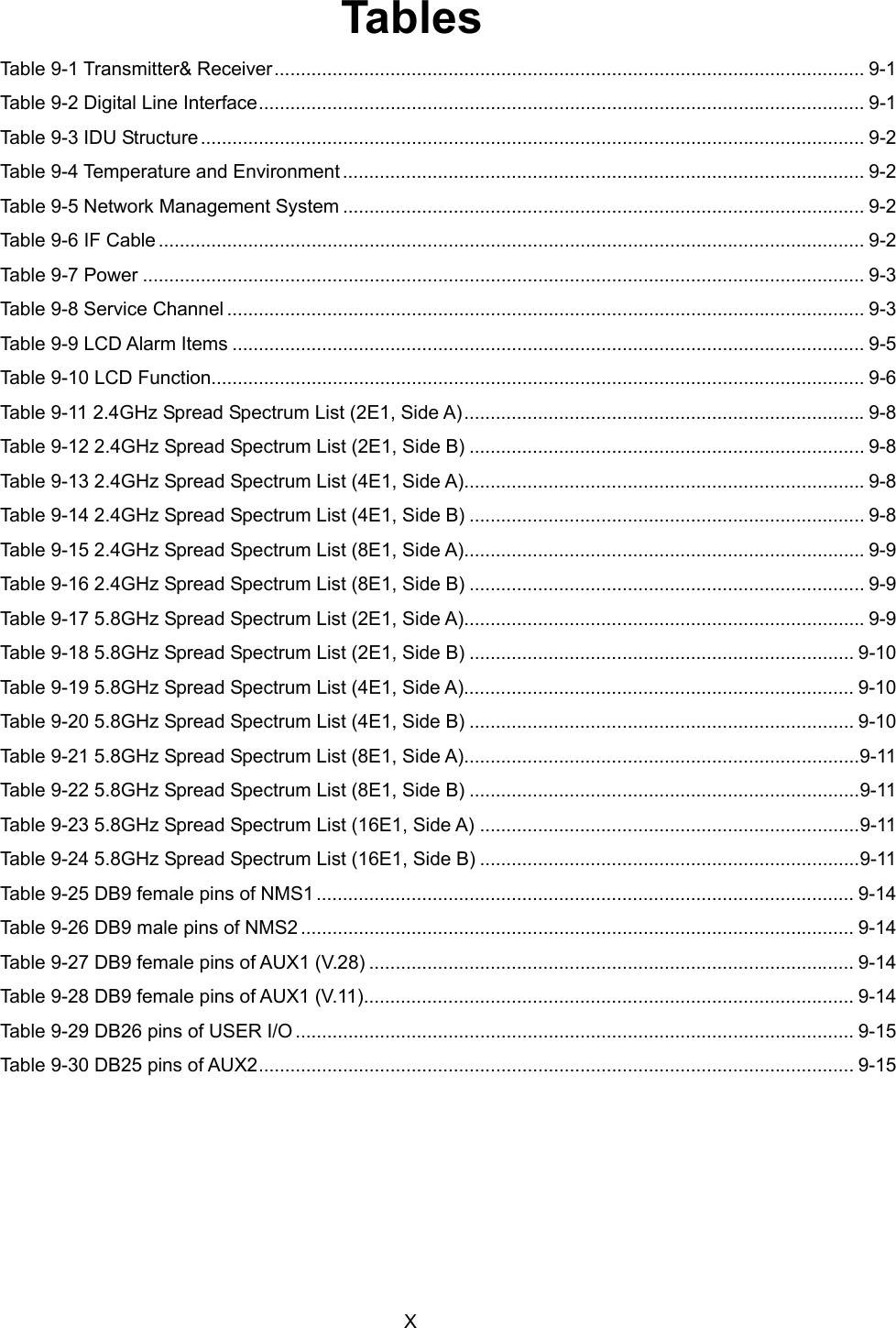   X Tables  Table 9-1 Transmitter&amp; Receiver................................................................................................................ 9-1 Table 9-2 Digital Line Interface................................................................................................................... 9-1 Table 9-3 IDU Structure .............................................................................................................................. 9-2 Table 9-4 Temperature and Environment ................................................................................................... 9-2 Table 9-5 Network Management System ................................................................................................... 9-2 Table 9-6 IF Cable ...................................................................................................................................... 9-2 Table 9-7 Power ......................................................................................................................................... 9-3 Table 9-8 Service Channel ......................................................................................................................... 9-3 Table 9-9 LCD Alarm Items ........................................................................................................................ 9-5 Table 9-10 LCD Function............................................................................................................................ 9-6 Table 9-11 2.4GHz Spread Spectrum List (2E1, Side A)............................................................................9-8 Table 9-12 2.4GHz Spread Spectrum List (2E1, Side B) ........................................................................... 9-8 Table 9-13 2.4GHz Spread Spectrum List (4E1, Side A)............................................................................9-8 Table 9-14 2.4GHz Spread Spectrum List (4E1, Side B) ........................................................................... 9-8 Table 9-15 2.4GHz Spread Spectrum List (8E1, Side A)............................................................................9-9 Table 9-16 2.4GHz Spread Spectrum List (8E1, Side B) ........................................................................... 9-9 Table 9-17 5.8GHz Spread Spectrum List (2E1, Side A)............................................................................9-9 Table 9-18 5.8GHz Spread Spectrum List (2E1, Side B) ......................................................................... 9-10 Table 9-19 5.8GHz Spread Spectrum List (4E1, Side A).......................................................................... 9-10 Table 9-20 5.8GHz Spread Spectrum List (4E1, Side B) ......................................................................... 9-10 Table 9-21 5.8GHz Spread Spectrum List (8E1, Side A)...........................................................................9-11 Table 9-22 5.8GHz Spread Spectrum List (8E1, Side B) ..........................................................................9-11 Table 9-23 5.8GHz Spread Spectrum List (16E1, Side A) ........................................................................9-11 Table 9-24 5.8GHz Spread Spectrum List (16E1, Side B) ........................................................................9-11 Table 9-25 DB9 female pins of NMS1 ...................................................................................................... 9-14 Table 9-26 DB9 male pins of NMS2 ......................................................................................................... 9-14 Table 9-27 DB9 female pins of AUX1 (V.28) ............................................................................................ 9-14 Table 9-28 DB9 female pins of AUX1 (V.11)............................................................................................. 9-14 Table 9-29 DB26 pins of USER I/O .......................................................................................................... 9-15 Table 9-30 DB25 pins of AUX2................................................................................................................. 9-15   