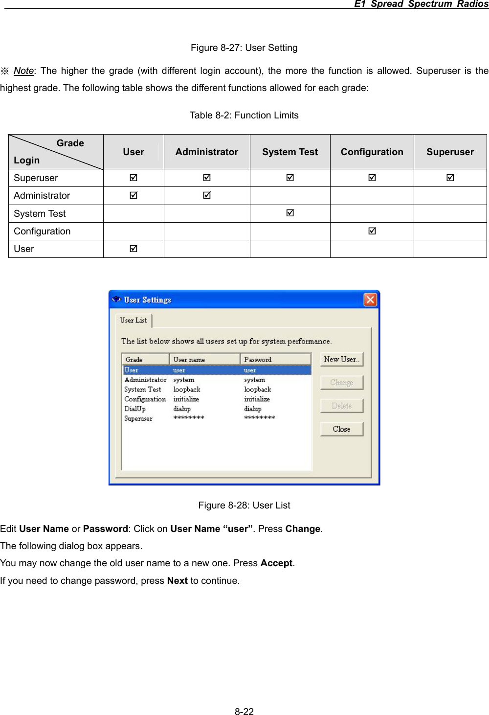                                                                          E1 Spread Spectrum Radios      8-22Figure 8-27: User Setting ϡNote: The higher the grade (with different login account), the more the function is allowed. Superuser is the highest grade. The following table shows the different functions allowed for each grade:   Table 8-2: Function Limits GradeLogin User Administrator  System Test  Configuration  Superuser Superuser ;; ; ; ;Administrator  ;;    System Test      ;Configuration       ;User  ;    Figure 8-28: User List Edit User Name or Password: Click on User Name &ldquo;user&rdquo;. Press Change.The following dialog box appears.   You may now change the old user name to a new one. Press Accept.If you need to change password, press Next to continue.   