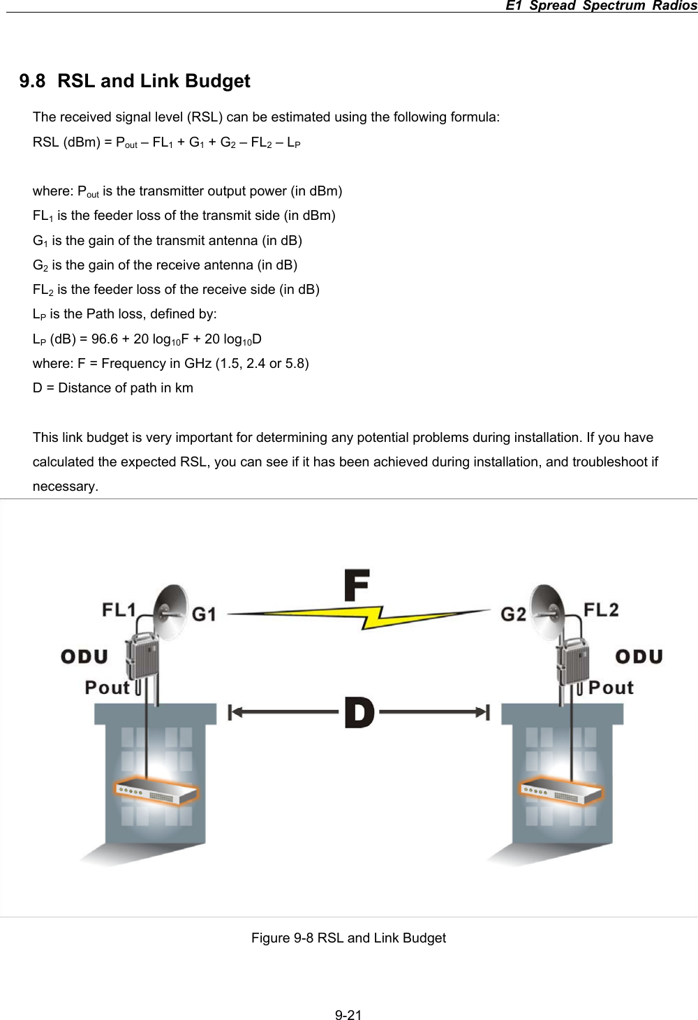                                                                          E1 Spread Spectrum Radios      9-219.8  RSL and Link Budget The received signal level (RSL) can be estimated using the following formula: RSL (dBm) = Pout &ndash; FL1 + G1 + G2 &ndash; FL2 &ndash; LPwhere: Pout is the transmitter output power (in dBm) FL1 is the feeder loss of the transmit side (in dBm) G1 is the gain of the transmit antenna (in dB) G2 is the gain of the receive antenna (in dB) FL2 is the feeder loss of the receive side (in dB) LP is the Path loss, defined by: LP (dB) = 96.6 + 20 log10F + 20 log10Dwhere: F = Frequency in GHz (1.5, 2.4 or 5.8) D = Distance of path in km This link budget is very important for determining any potential problems during installation. If you have calculated the expected RSL, you can see if it has been achieved during installation, and troubleshoot if necessary. Figure 9-8 RSL and Link Budget 