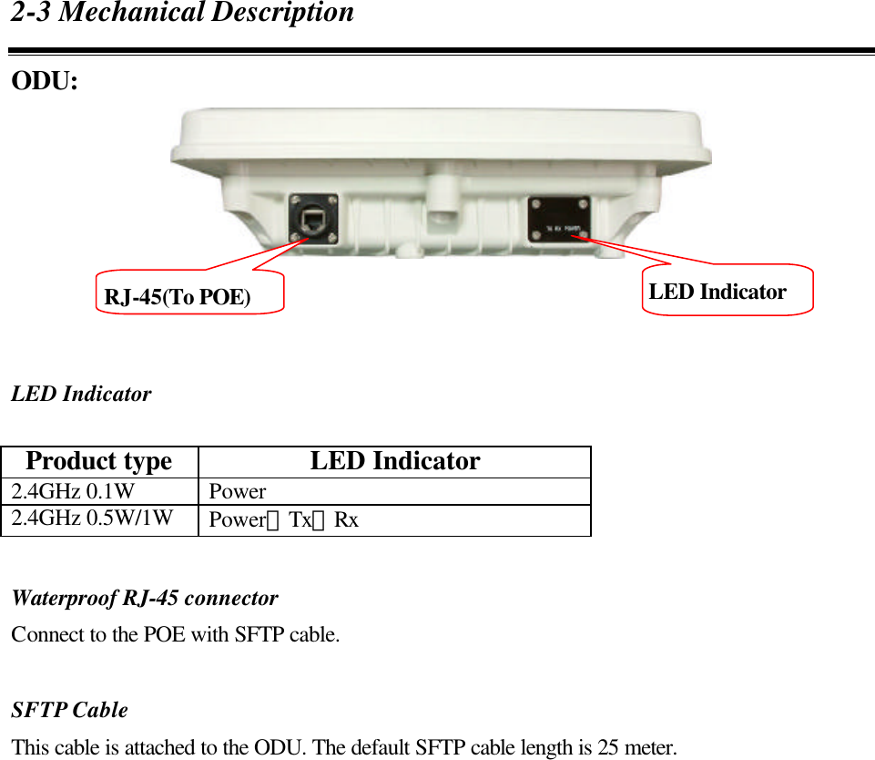 2-3 Mechanical Description ODU:       LED Indicator  Product type LED Indicator 2.4GHz 0.1W Power 2.4GHz 0.5W/1W Power、Tx、Rx  Waterproof RJ-45 connector Connect to the POE with SFTP cable.  SFTP Cable This cable is attached to the ODU. The default SFTP cable length is 25 meter.     LED Indicator RJ-45(To POE) 