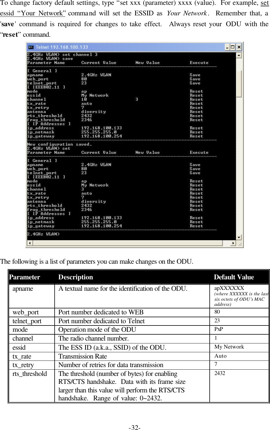  -32-To change factory default settings, type &ldquo;set xxx (parameter) xxxx (value).  For example, set essid &ldquo;Your Network&rdquo; command will set the ESSID as  Your Network.  Remember that, a 'save' command is required for changes to take effect.  Always reset your  ODU  with the &ldquo;reset&rdquo; command.  The following is a list of parameters you can make changes on the ODU. Parameter   Description Default Value apname A textual name for the identification of the ODU. apXXXXXX (where XXXXXX is the last six octets of ODU&rsquo;s MAC address) web_port Port number dedicated to WEB 80 telnet_port Port number dedicated to Telnet 23 mode Operation mode of the ODU PxP channel The radio channel number. 1 essid The ESS ID (a.k.a., SSID) of the ODU. My Network tx_rate Transmission Rate Auto tx_retry Number of retries for data transmission 7 rts_threshold The threshold (number of bytes) for enabling RTS/CTS handshake.  Data with its frame size larger than this value will perform the RTS/CTS handshake.  Range of value: 0~2432. 2432 