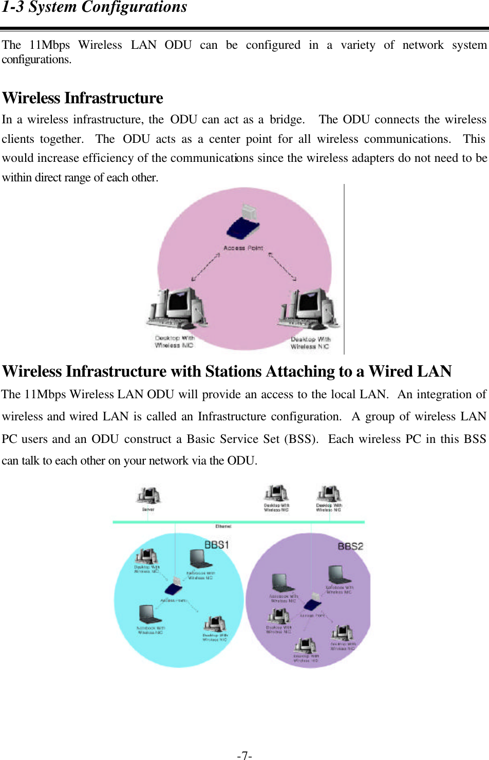  -7-1-3 System Configurations The 11Mbps Wireless LAN  ODU can be configured in a variety of network system configurations.  Wireless Infrastructure In a wireless infrastructure, the ODU can act as a bridge.  The ODU connects the wireless clients together.  The  ODU acts as a center point for all wireless communications.  This would increase efficiency of the communications since the wireless adapters do not need to be within direct range of each other.  Wireless Infrastructure with Stations Attaching to a Wired LAN The 11Mbps Wireless LAN ODU will provide an access to the local LAN.  An integration of wireless and wired LAN is called an Infrastructure configuration.  A group of wireless LAN PC users and an ODU construct a Basic Service Set (BSS).  Each wireless PC in this BSS can talk to each other on your network via the ODU.      