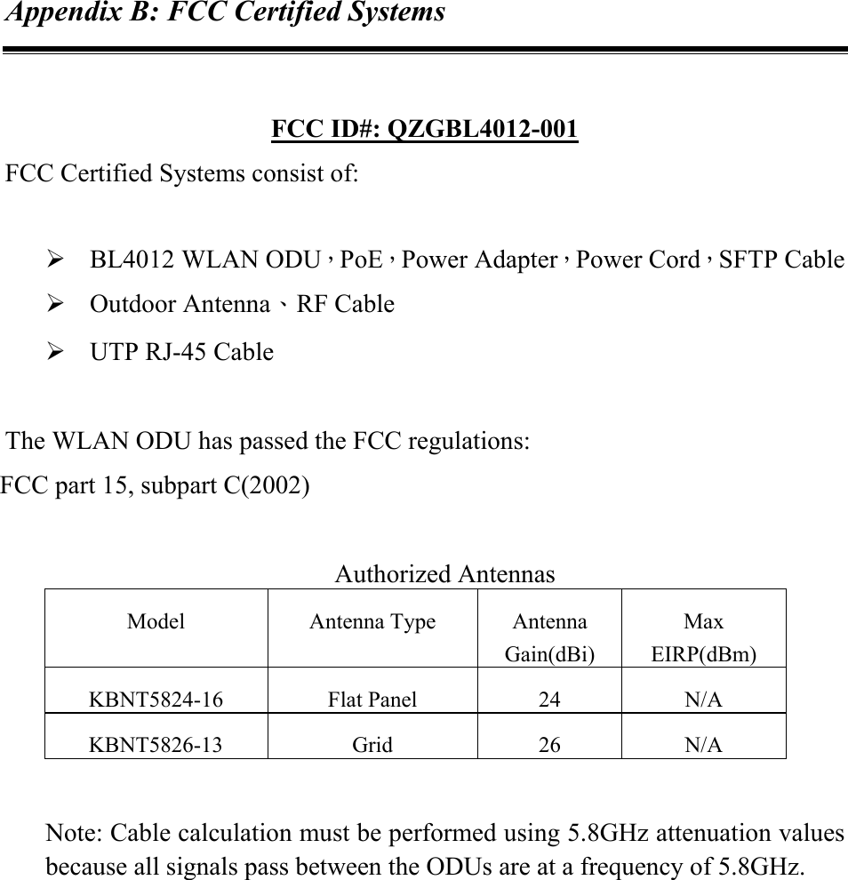 Appendix B: FCC Certified Systems  FCC ID#: QZGBL4012-001 FCC Certified Systems consist of:      BL4012 WLAN ODU，PoE，Power Adapter，Power Cord，SFTP Cable  Outdoor Antenna、RF Cable  UTP RJ-45 Cable  The WLAN ODU has passed the FCC regulations: FCC part 15, subpart C(2002)  Authorized Antennas Model Antenna Type Antenna Gain(dBi) Max EIRP(dBm) KBNT5824-16 Flat Panel  24  N/A KBNT5826-13 Grid  26 N/A  Note: Cable calculation must be performed using 5.8GHz attenuation values because all signals pass between the ODUs are at a frequency of 5.8GHz.    