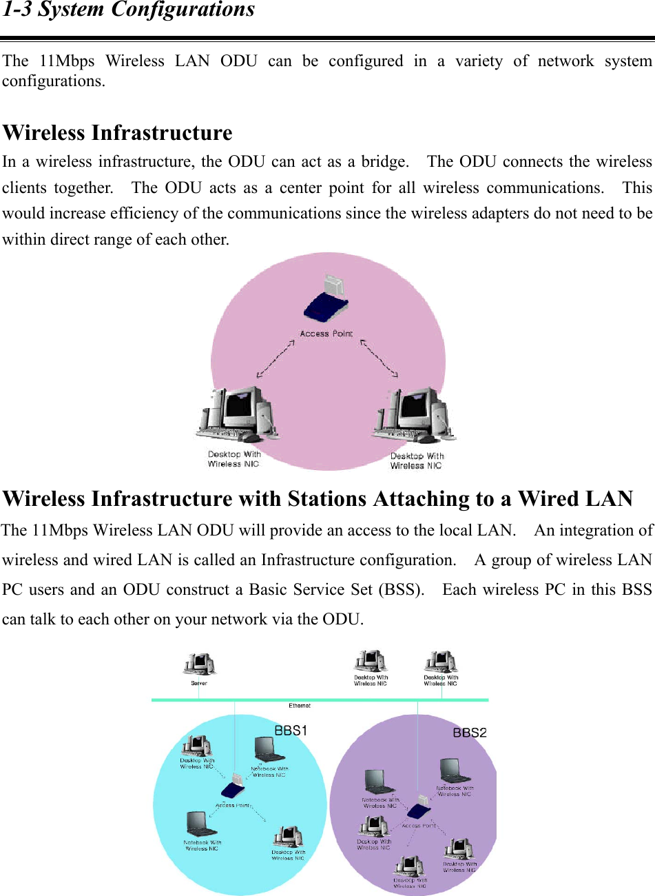 1-3 System Configurations The 11Mbps Wireless LAN ODU can be configured in a variety of network system configurations.  Wireless Infrastructure In a wireless infrastructure, the ODU can act as a bridge.    The ODU connects the wireless clients together.  The ODU acts as a center point for all wireless communications.  This would increase efficiency of the communications since the wireless adapters do not need to be within direct range of each other.  Wireless Infrastructure with Stations Attaching to a Wired LAN The 11Mbps Wireless LAN ODU will provide an access to the local LAN.    An integration of wireless and wired LAN is called an Infrastructure configuration.    A group of wireless LAN PC users and an ODU construct a Basic Service Set (BSS).    Each wireless PC in this BSS can talk to each other on your network via the ODU.      