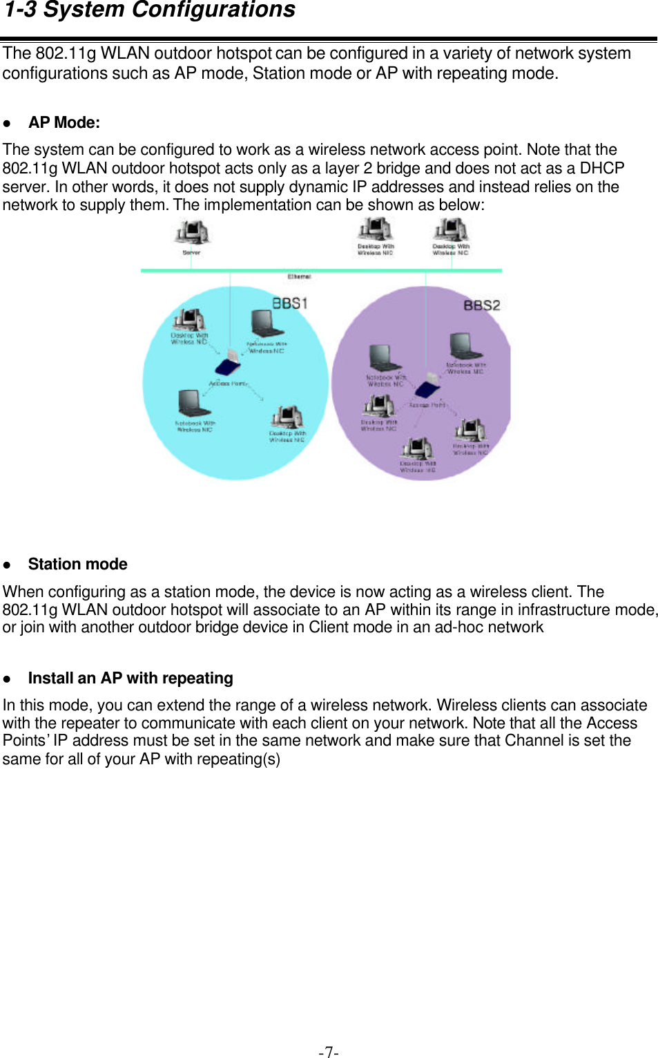  -7-1-3 System Configurations The 802.11g WLAN outdoor hotspot can be configured in a variety of network system configurations such as AP mode, Station mode or AP with repeating mode.  l AP Mode:   The system can be configured to work as a wireless network access point. Note that the 802.11g WLAN outdoor hotspot acts only as a layer 2 bridge and does not act as a DHCP server. In other words, it does not supply dynamic IP addresses and instead relies on the network to supply them. The implementation can be shown as below:     l Station mode When configuring as a station mode, the device is now acting as a wireless client. The 802.11g WLAN outdoor hotspot will associate to an AP within its range in infrastructure mode, or join with another outdoor bridge device in Client mode in an ad-hoc network  l Install an AP with repeating   In this mode, you can extend the range of a wireless network. Wireless clients can associate with the repeater to communicate with each client on your network. Note that all the Access Points&rsquo; IP address must be set in the same network and make sure that Channel is set the same for all of your AP with repeating(s)        
