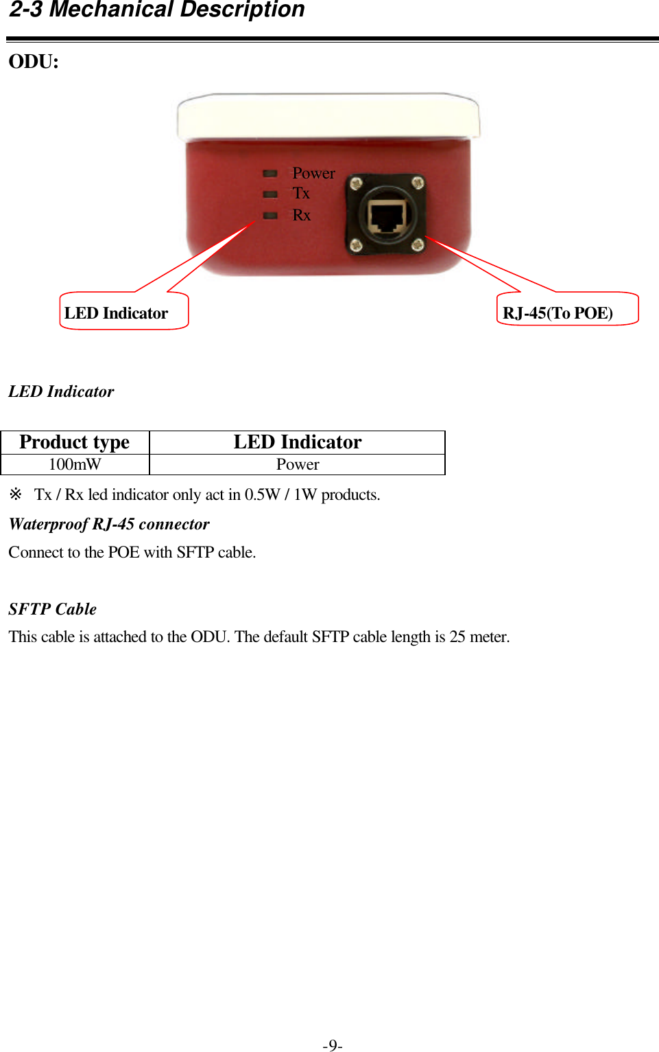  -9-2-3 Mechanical Description ODU:       LED Indicator  Product type LED Indicator 100mW Power ※ Tx / Rx led indicator only act in 0.5W / 1W products. Waterproof RJ-45 connector Connect to the POE with SFTP cable.  SFTP Cable This cable is attached to the ODU. The default SFTP cable length is 25 meter.     LED Indicator RJ-45(To POE) Power Tx Rx 
