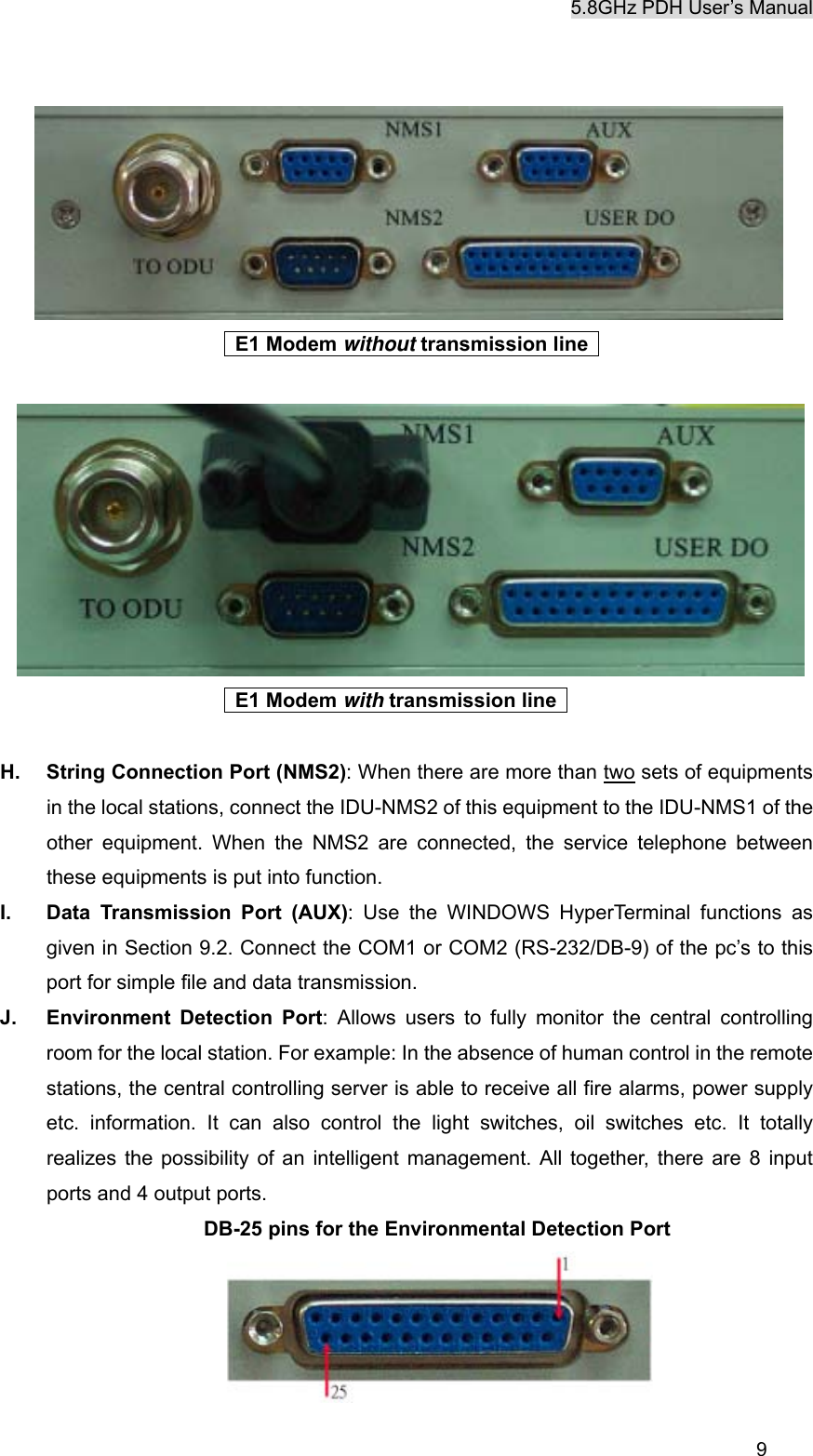 5.8GHz PDH User&rsquo;s Manual  9   E1 Modem without transmission line      E1 Modem with transmission line    H.  String Connection Port (NMS2): When there are more than two sets of equipments in the local stations, connect the IDU-NMS2 of this equipment to the IDU-NMS1 of the other equipment. When the NMS2 are connected, the service telephone between these equipments is put into function. I.  Data Transmission Port (AUX): Use the WINDOWS HyperTerminal functions as given in Section 9.2. Connect the COM1 or COM2 (RS-232/DB-9) of the pc&rsquo;s to this port for simple file and data transmission. J.  Environment Detection Port: Allows users to fully monitor the central controlling room for the local station. For example: In the absence of human control in the remote stations, the central controlling server is able to receive all fire alarms, power supply etc. information. It can also control the light switches, oil switches etc. It totally realizes the possibility of an intelligent management. All together, there are 8 input ports and 4 output ports.   DB-25 pins for the Environmental Detection Port  