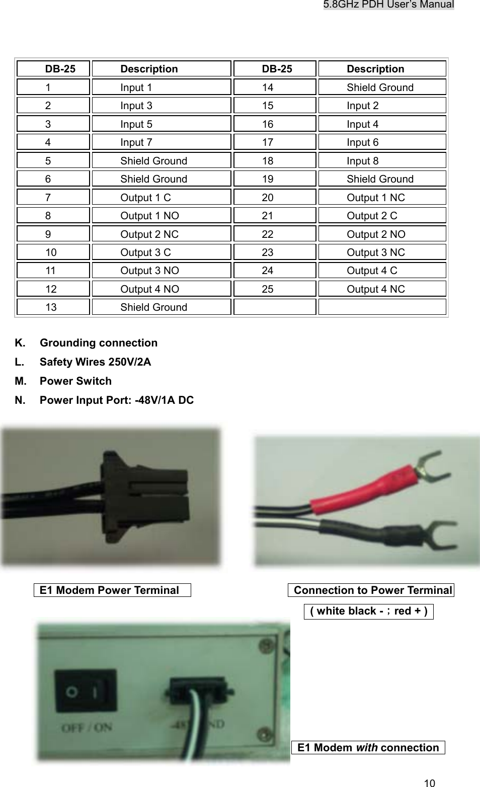 5.8GHz PDH User&rsquo;s Manual  10DB-25 Description  DB-25  Description 1  Input 1  14  Shield Ground 2  Input 3  15  Input 2 3  Input 5  16  Input 4 4  Input 7  17  Input 6 5  Shield Ground  18  Input 8 6  Shield Ground  19  Shield Ground 7  Output 1 C  20  Output 1 NC 8  Output 1 NO  21  Output 2 C 9  Output 2 NC  22  Output 2 NO 10  Output 3 C  23  Output 3 NC 11  Output 3 NO  24  Output 4 C 12  Output 4 NO  25  Output 4 NC 13 Shield Ground      K. Grounding connection L.  Safety Wires 250V/2A M. Power Switch N.  Power Input Port: -48V/1A DC            E1 Modem Power Terminal                  Connection to Power Terminal    ( white black -；red + )                     E1 Modem with connection    