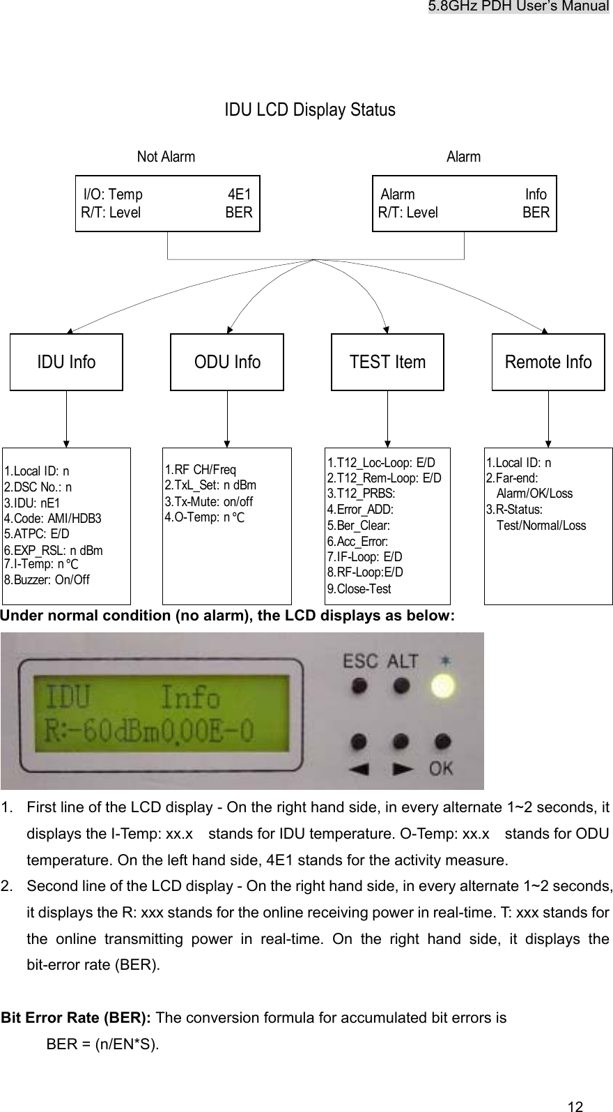 5.8GHz PDH User&rsquo;s Manual  12I/O: Temp 4E1R/T: Level BERAlarm InfoR/T: Level BERNot Alarm AlarmIDU LCD Display StatusIDU Info ODU Info TEST Item Remote Info1.Local ID: n2.DSC No.: n3.IDU: nE14.Code: AMI/HDB35.ATPC: E/D6.EXP_RSL: n dBm7.I-Temp: n ℃8.Buzzer: On/Off1.RF CH/Freq2.TxL_Set: n dBm3.Tx-Mute: on/off4.O-Temp: n ℃1.T12_Loc-Loop: E/D2.T12_Rem-Loop: E/D3.T12_PRBS:4.Error_ADD:5.Ber_Clear:6.Acc_Error:7.IF-Loop: E/D8.RF-Loop:E/D9.Close-Test1.Local ID: n2.Far-end:   Alarm/OK/Loss3.R-Status:   Test/Normal/LossUnder normal condition (no alarm), the LCD displays as below:  1.  First line of the LCD display - On the right hand side, in every alternate 1~2 seconds, it displays the I-Temp: xx.x stands for IDU temperature. O-Temp: xx.x stands for ODU temperature. On the left hand side, 4E1 stands for the activity measure. 2.  Second line of the LCD display - On the right hand side, in every alternate 1~2 seconds, it displays the R: xxx stands for the online receiving power in real-time. T: xxx stands for the online transmitting power in real-time. On the right hand side, it displays the bit-error rate (BER).    Bit Error Rate (BER): The conversion formula for accumulated bit errors is   BER = (n/EN*S). 
