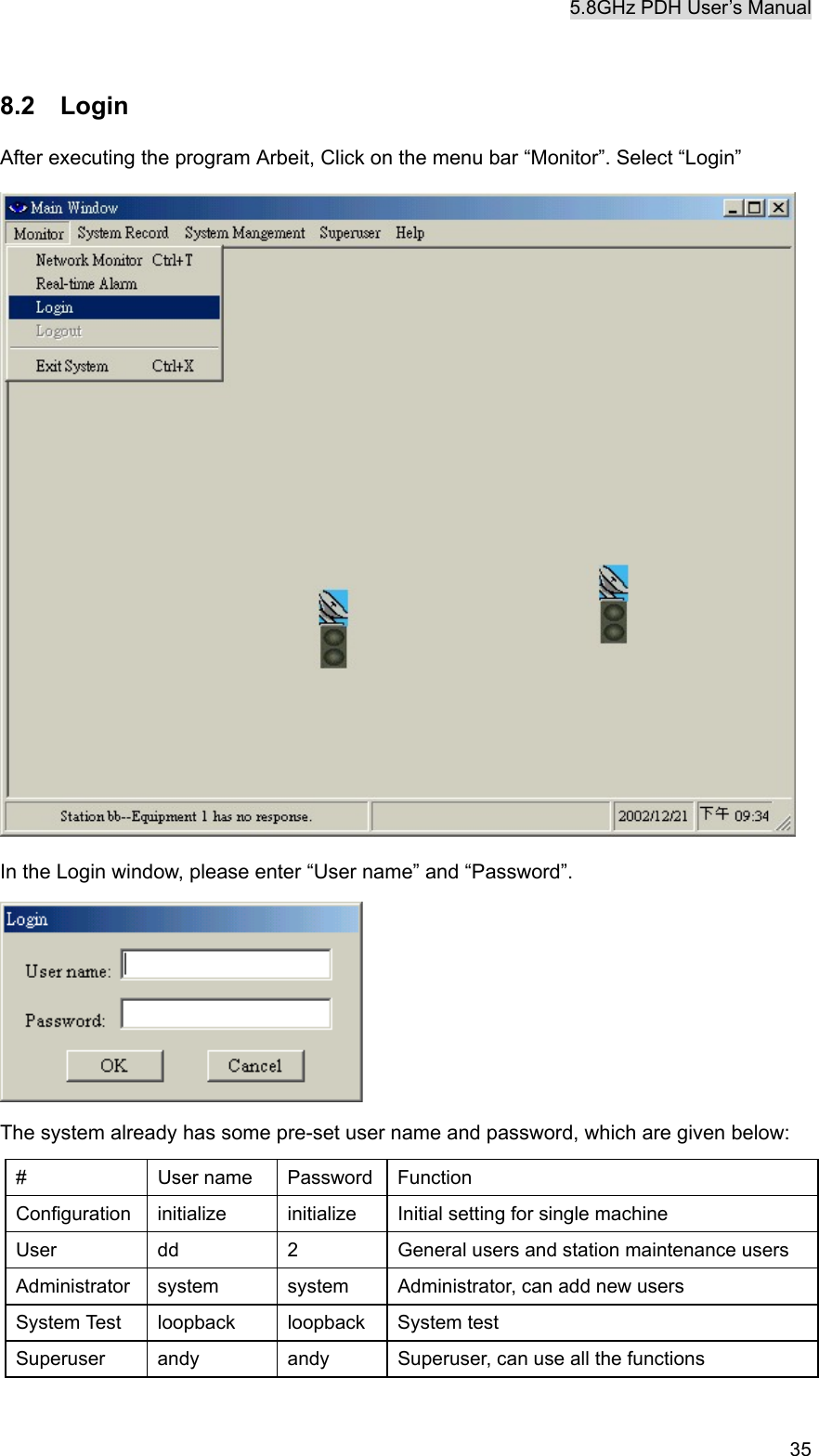5.8GHz PDH User&rsquo;s Manual   35 8.2  Login After executing the program Arbeit, Click on the menu bar &ldquo;Monitor&rdquo;. Select &ldquo;Login&rdquo;  In the Login window, please enter &ldquo;User name&rdquo; and &ldquo;Password&rdquo;.  The system already has some pre-set user name and password, which are given below: # User name Password Function Configuration    initialize  initialize  Initial setting for single machine User  dd  2  General users and station maintenance users Administrator system  system  Administrator, can add new users System Test  loopback  loopback System test Superuser andy  andy  Superuser, can use all the functions 