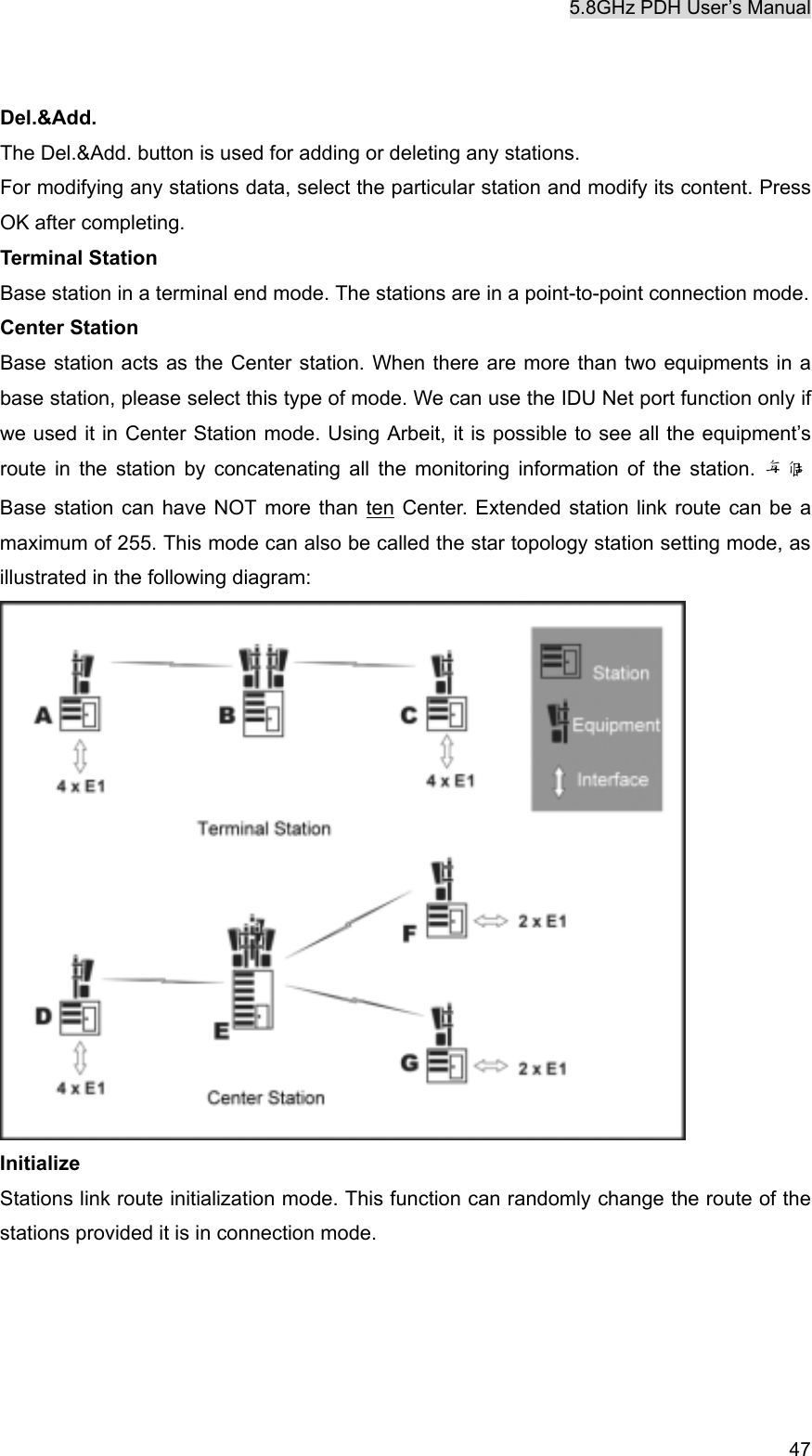 5.8GHz PDH User&rsquo;s Manual   47 Del.&amp;Add. The Del.&amp;Add. button is used for adding or deleting any stations.   For modifying any stations data, select the particular station and modify its content. Press OK after completing. Terminal Station Base station in a terminal end mode. The stations are in a point-to-point connection mode.   Center Station Base station acts as the Center station. When there are more than two equipments in a base station, please select this type of mode. We can use the IDU Net port function only if we used it in Center Station mode. Using Arbeit, it is possible to see all the equipment&rsquo;s route in the station by concatenating all the monitoring information of the station. 每個Base station can have NOT more than ten Center. Extended station link route can be a maximum of 255. This mode can also be called the star topology station setting mode, as illustrated in the following diagram:  Initialize Stations link route initialization mode. This function can randomly change the route of the stations provided it is in connection mode.     